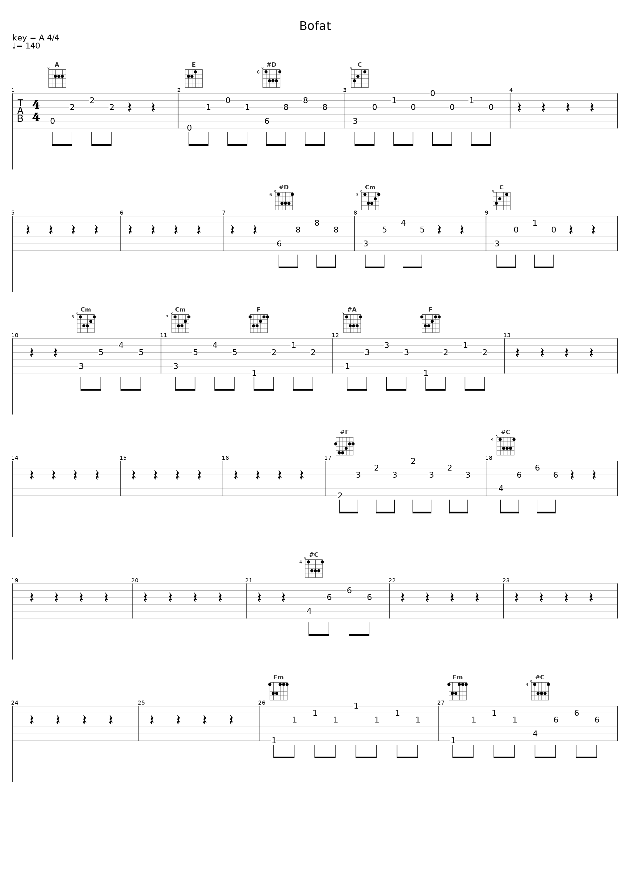Bofat_Tribal Tech_1