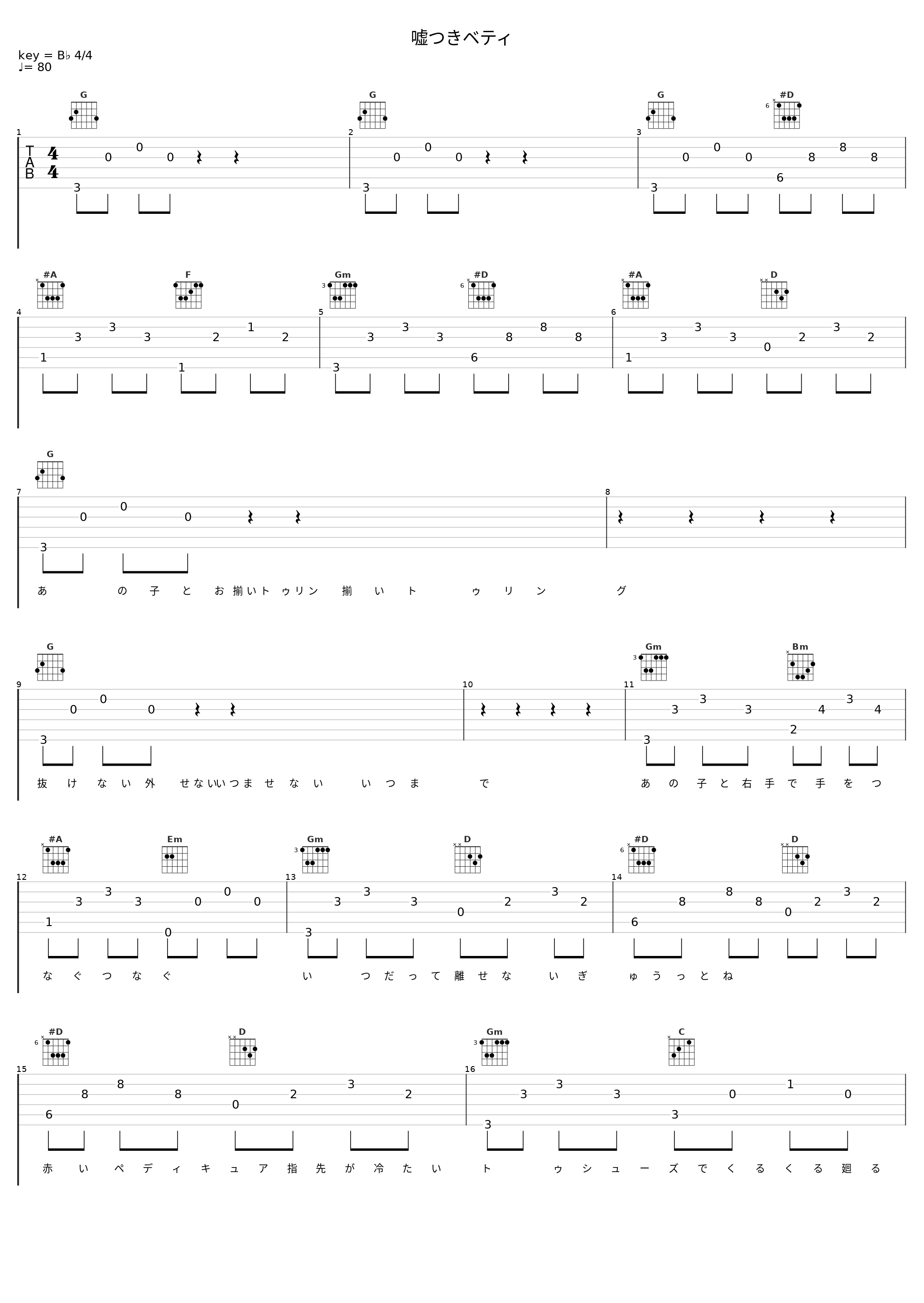 嘘つきベティ_镜音铃,eruri_1