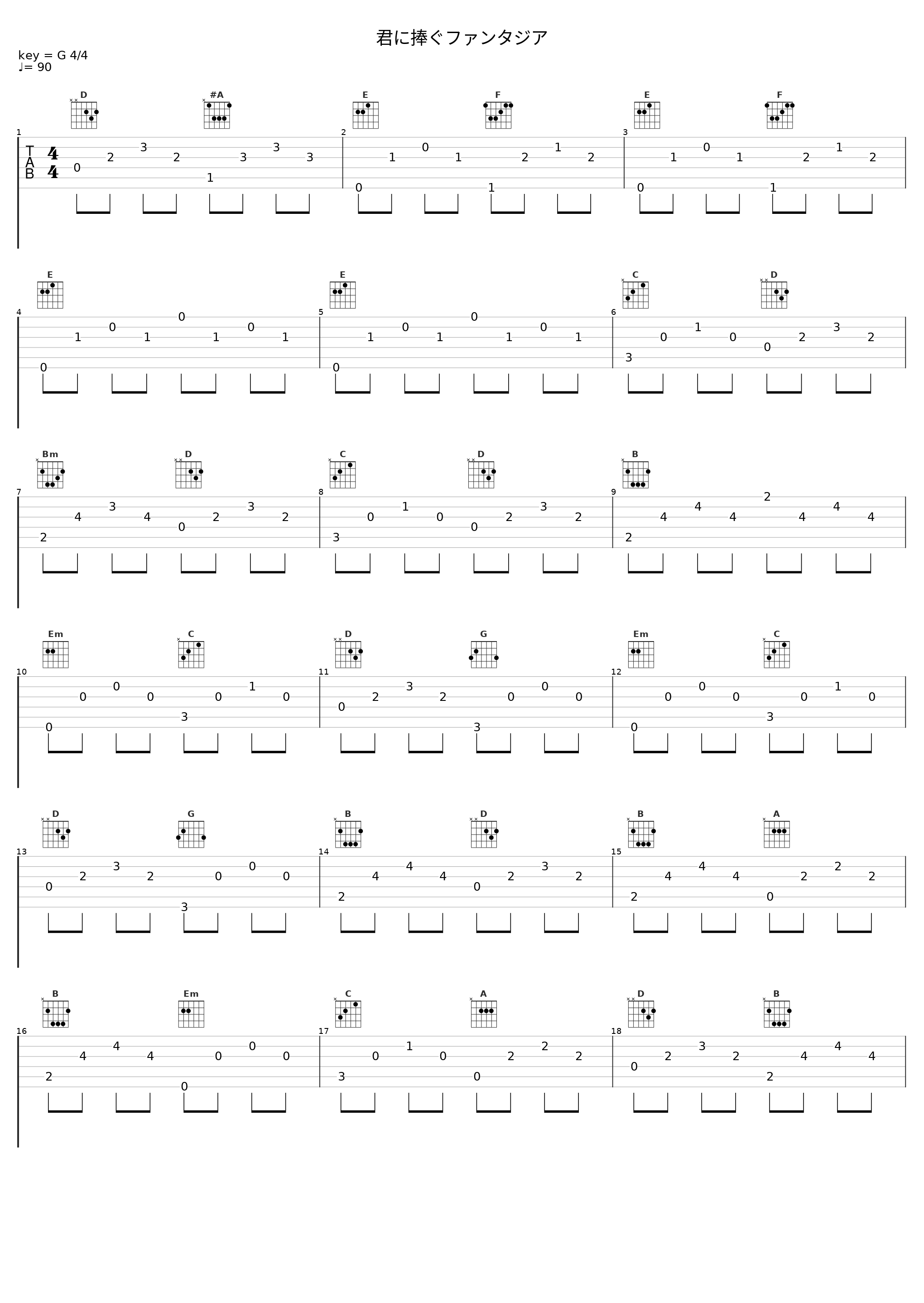 君に捧ぐファンタジア_PolyphonicBranch,镜音铃,镜音连_1