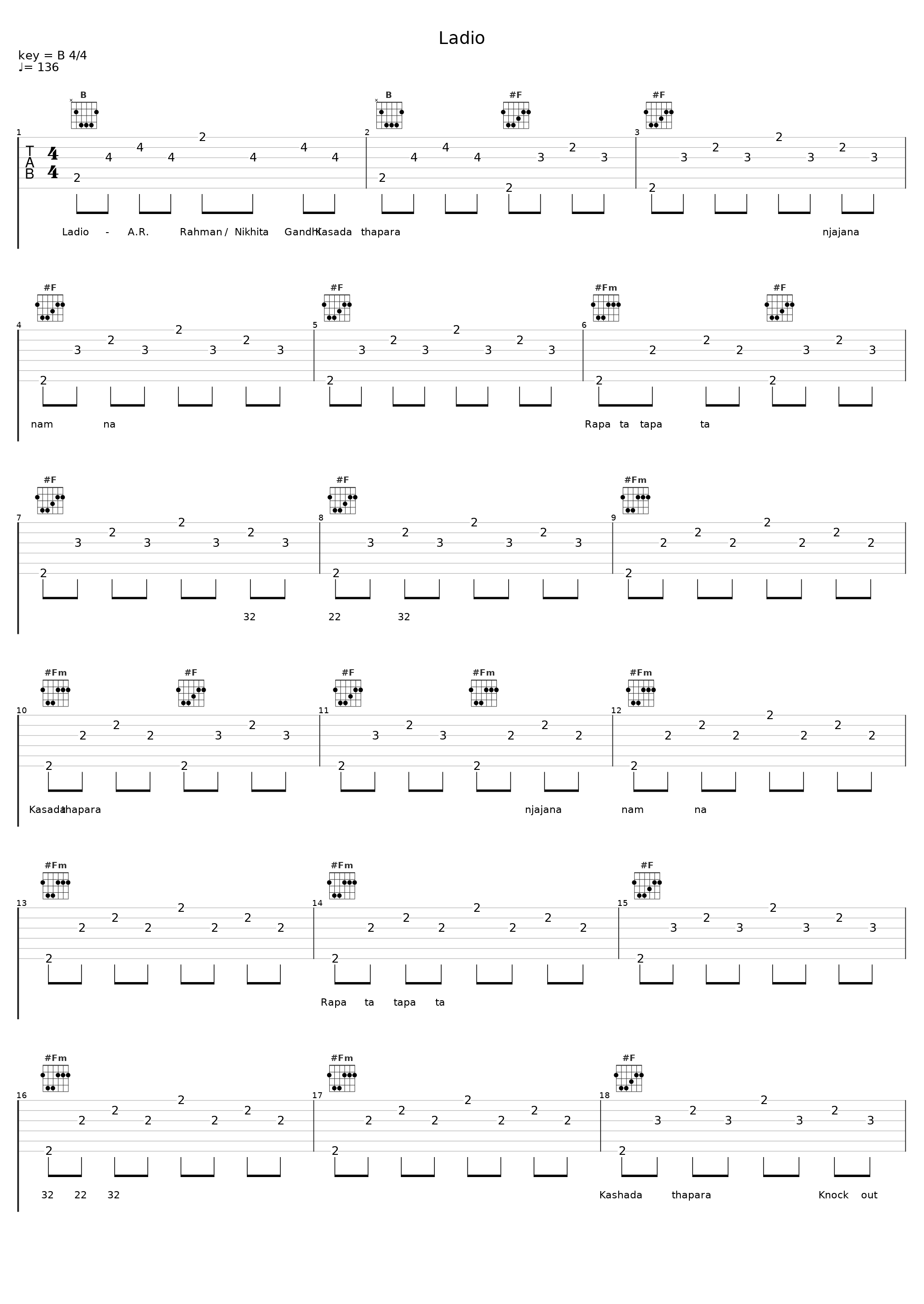 Ladio_A.R. Rahman,Nikhita Gandhi_1