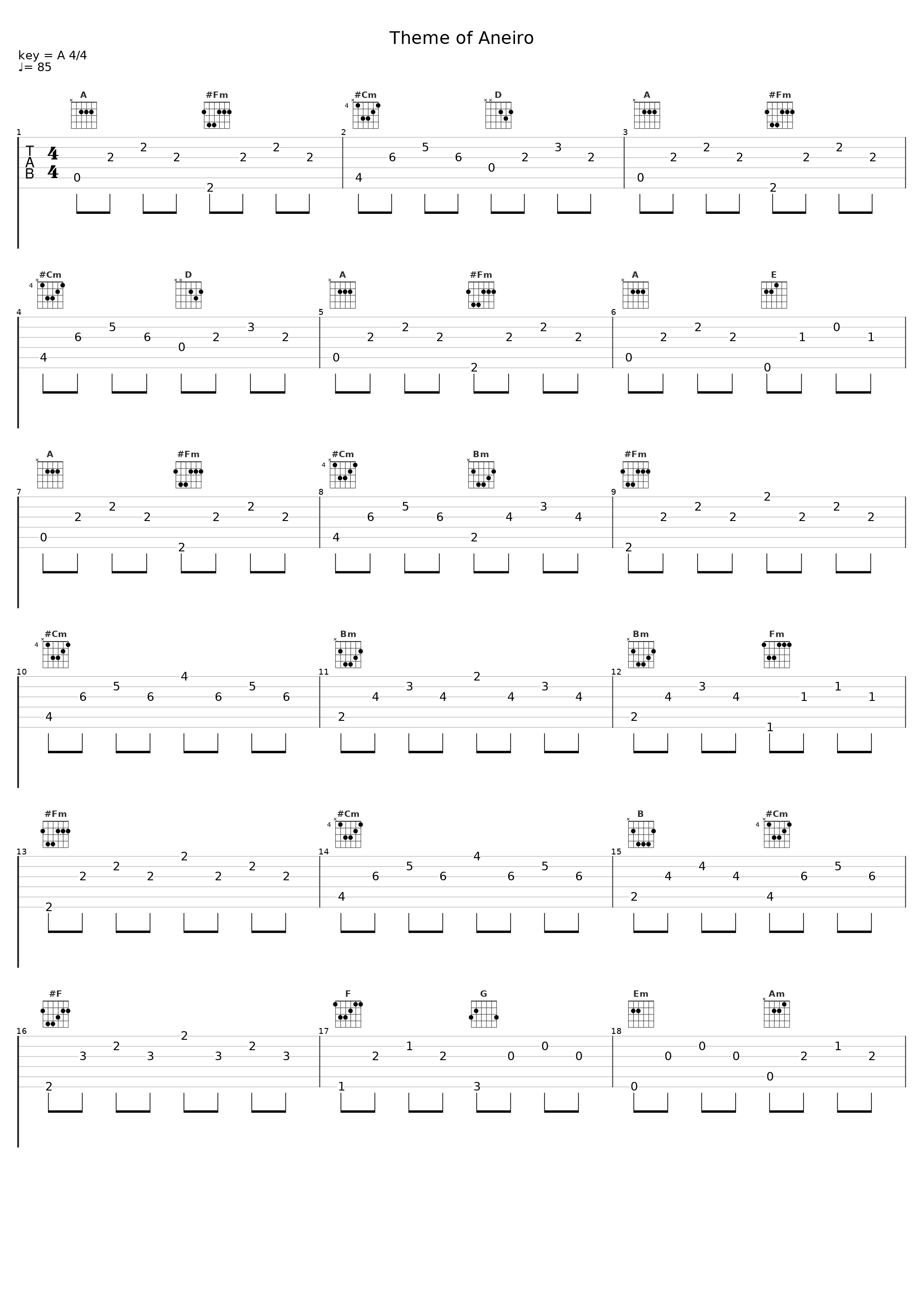 Theme of Aneiro_Angel Note_1