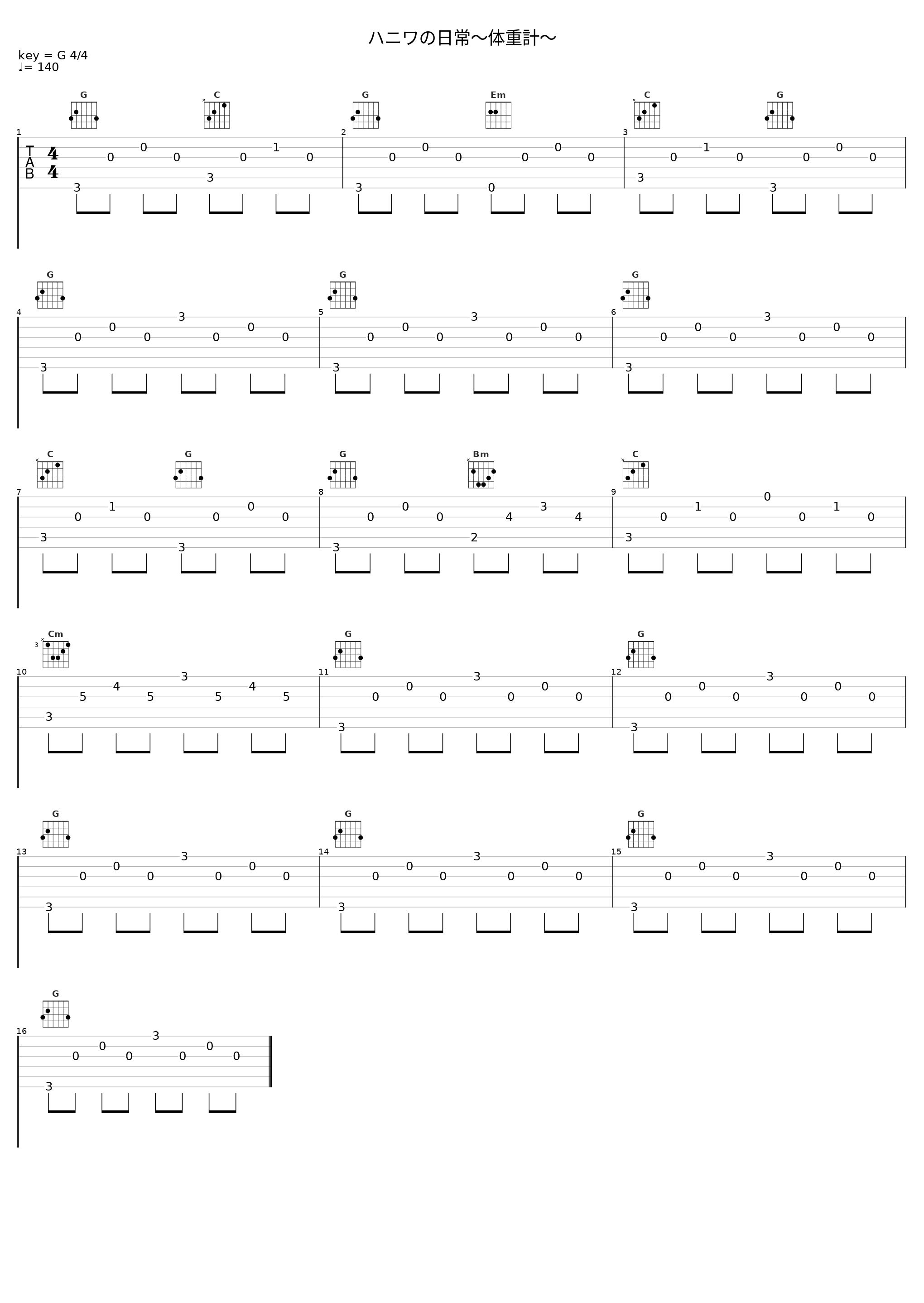 ハニワの日常~体重計~_镜音连_1