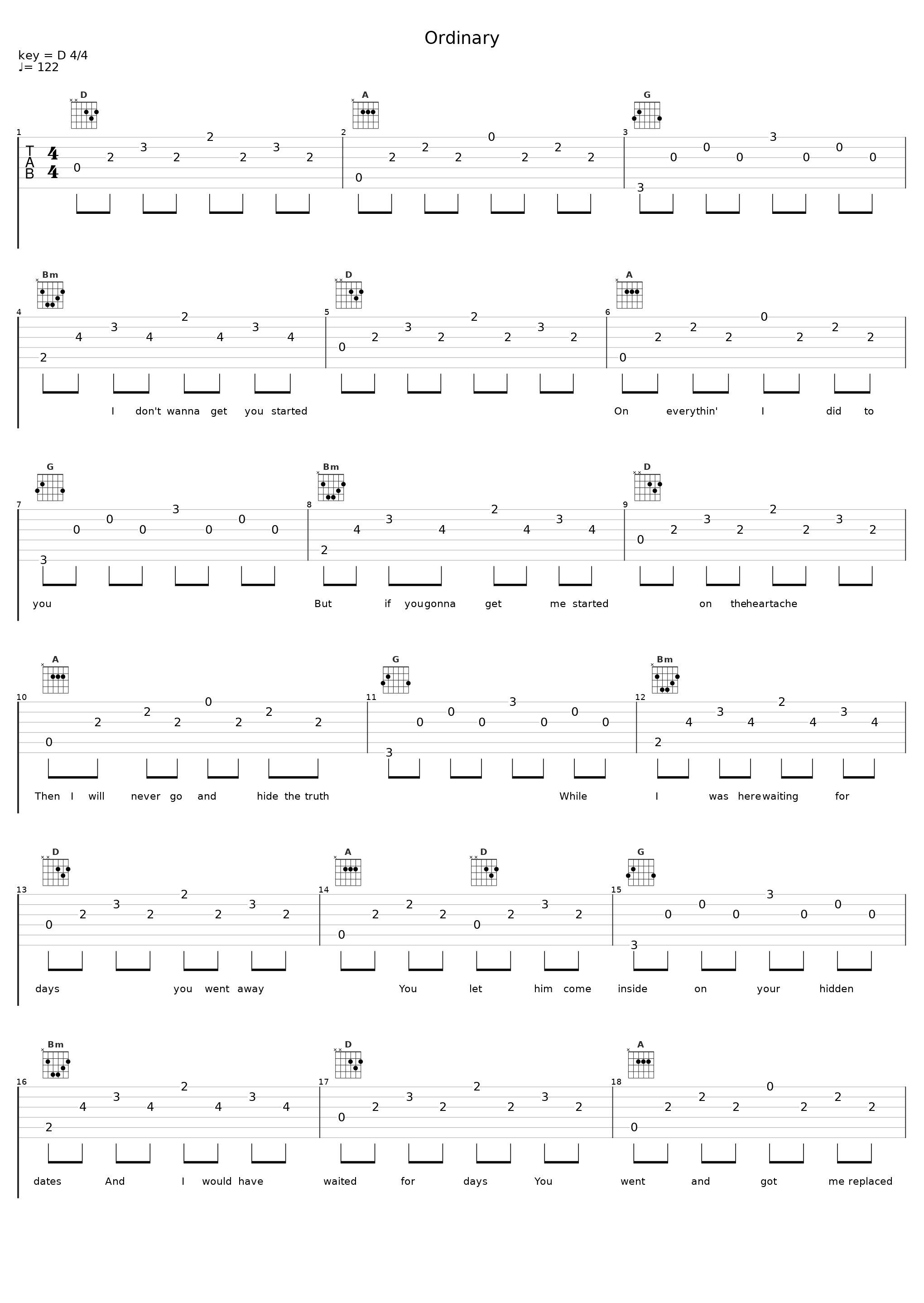 Ordinary_Regi,Milo Meskens_1