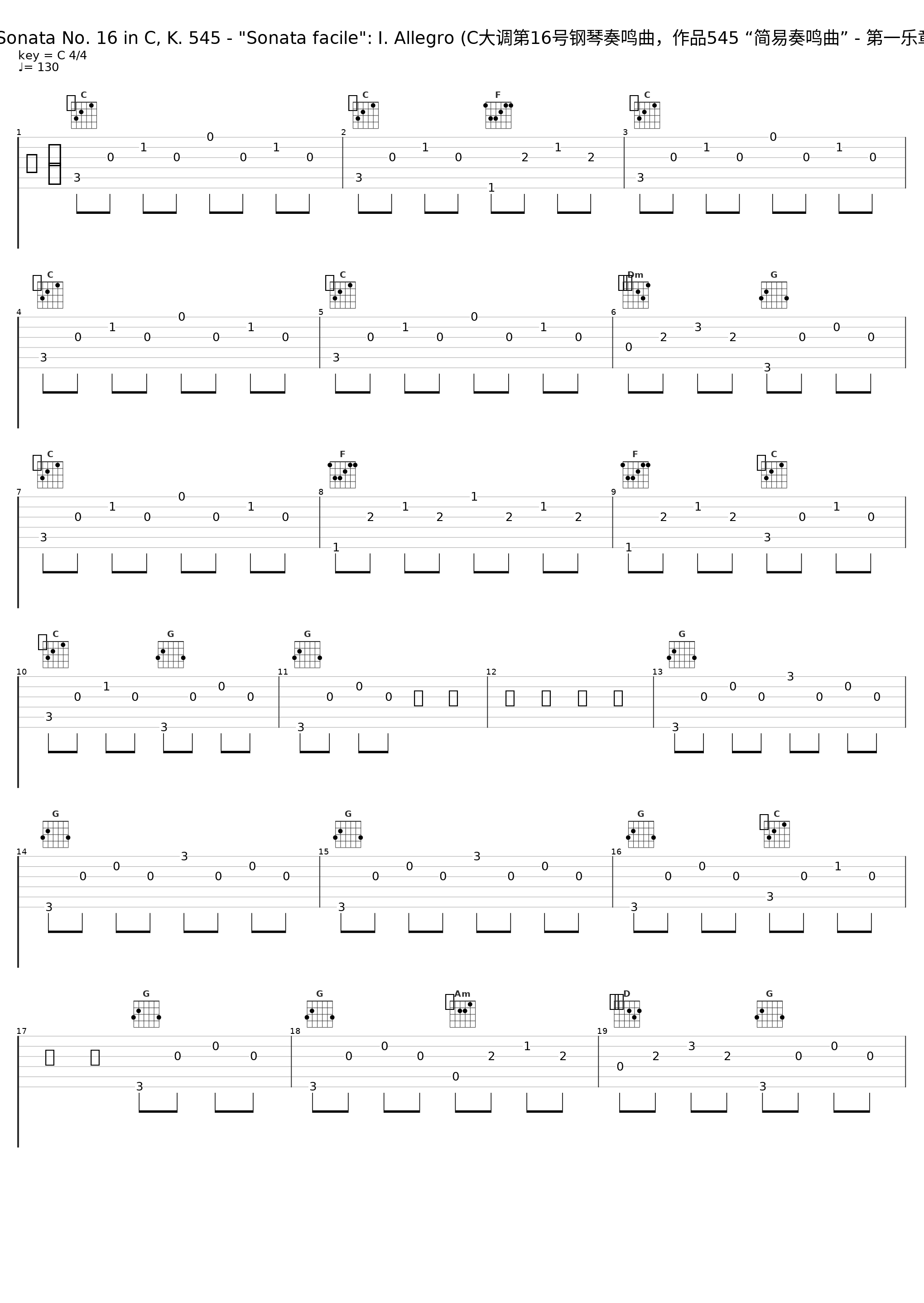 Piano Sonata No. 16 in C, K. 545 - "Sonata facile": I. Allegro (C大调第16号钢琴奏鸣曲,作品545 “简易奏鸣曲” - 第一乐章 快板)_Classical Artists_1