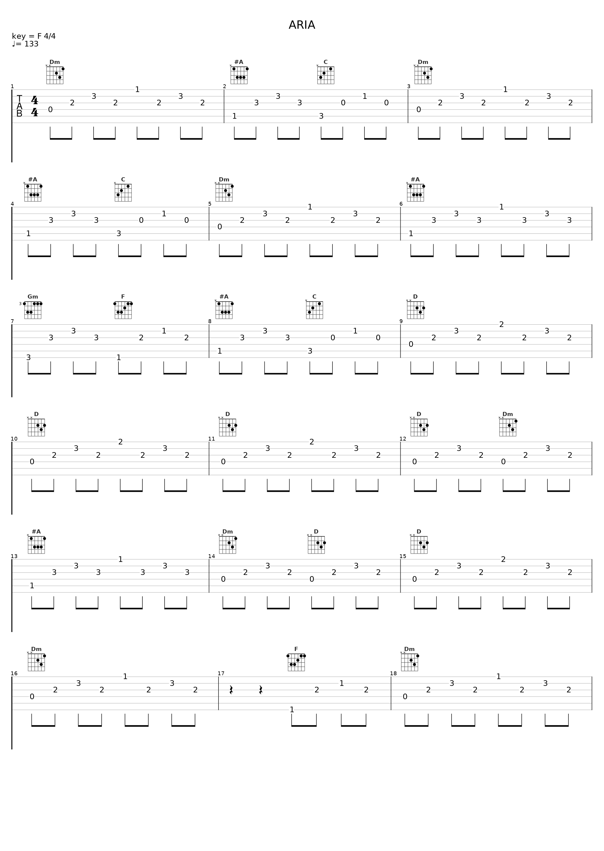 ARIA_雄之助,镜音连_1