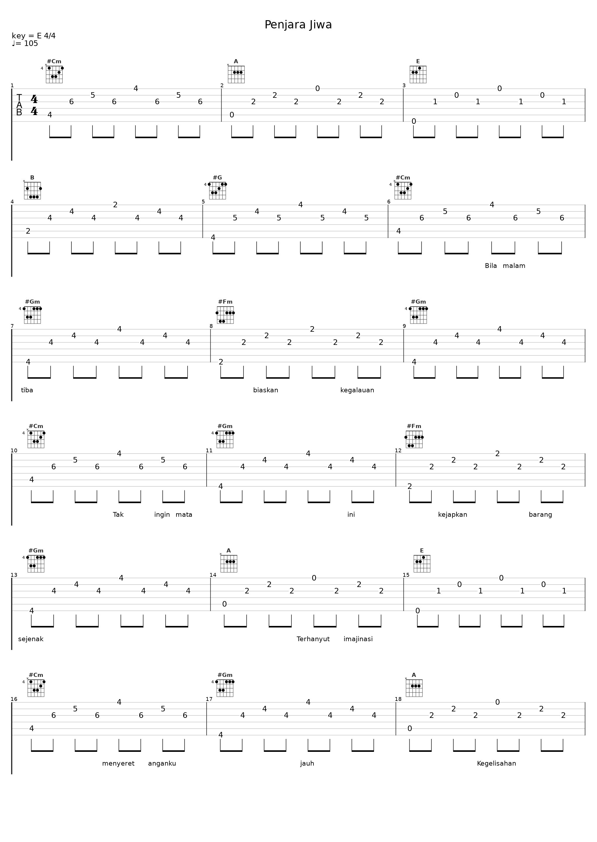 Penjara Jiwa_Ada Band_1