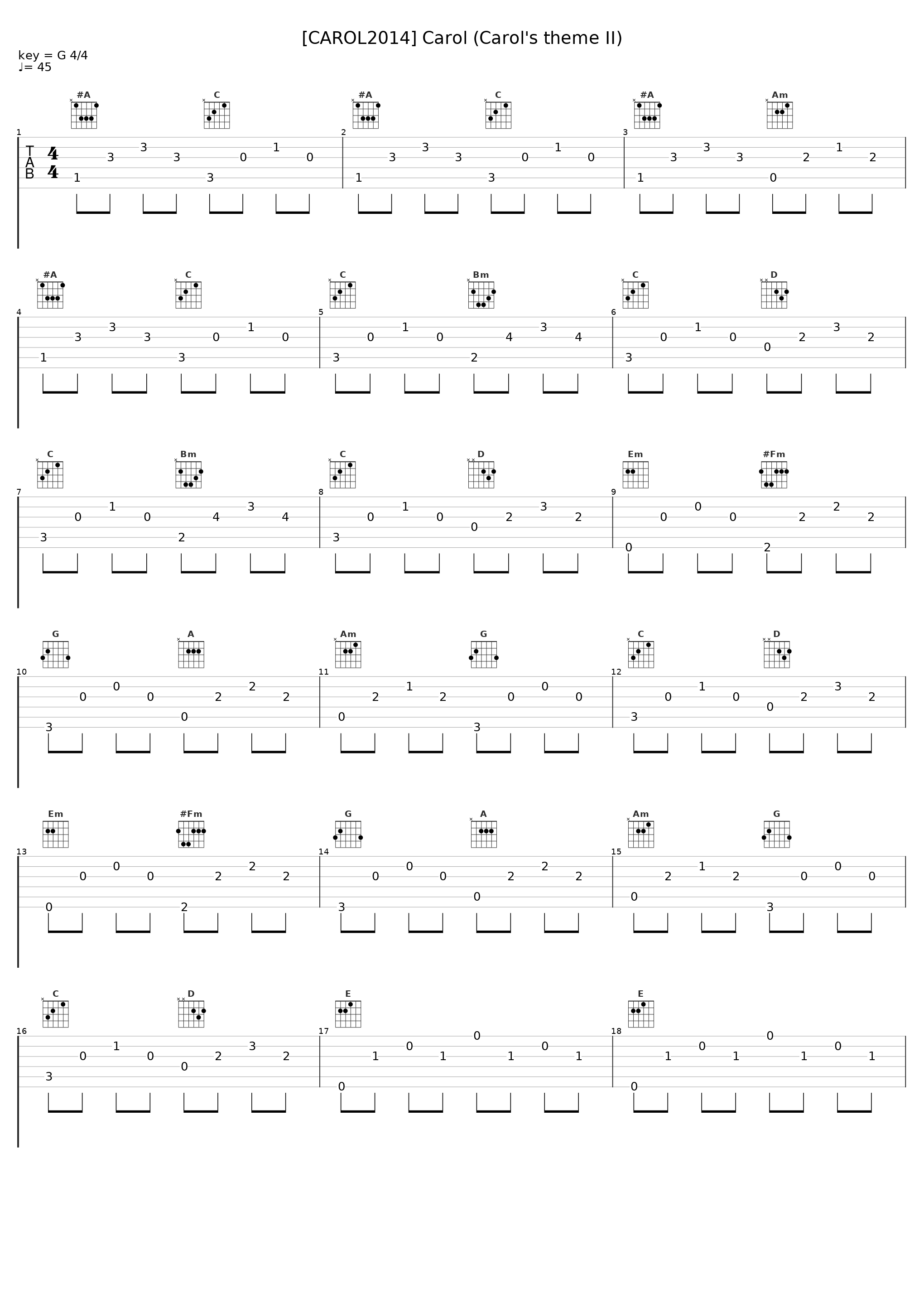 [CAROL2014] Carol (Carol's theme II)_TM NETWORK_1