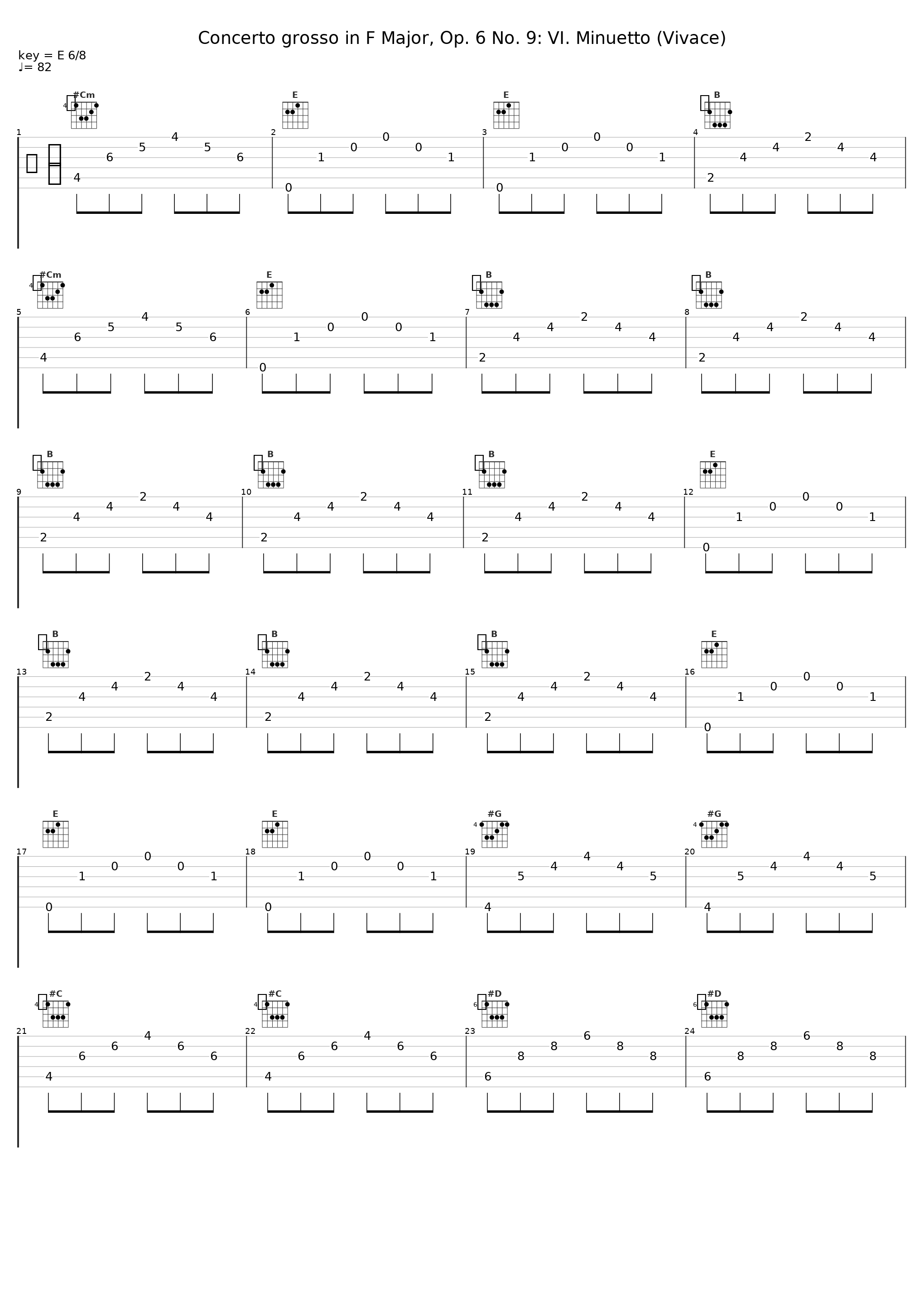 Concerto grosso in F Major, Op. 6 No. 9: VI. Minuetto (Vivace)_Marco Scorticati,Sara Campobasso,Estro cromatico,Arcangelo Corelli_1