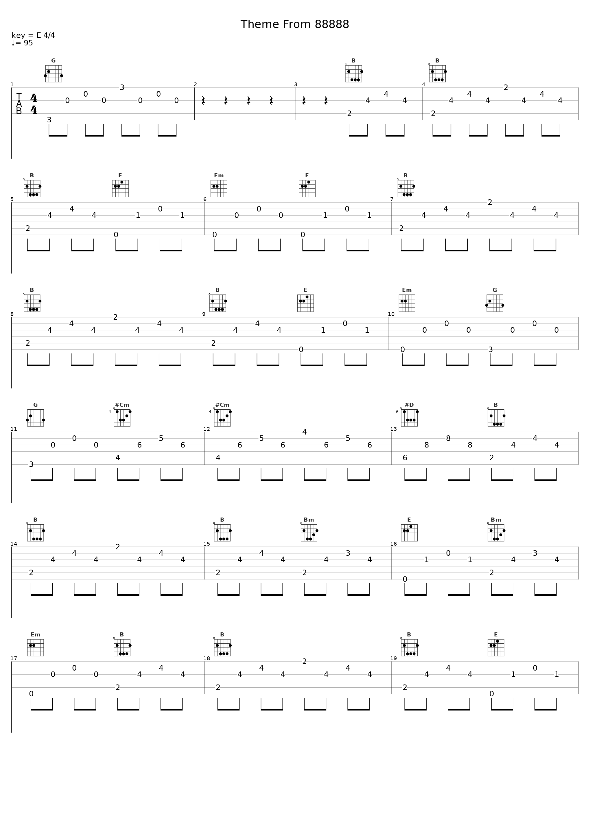 Theme From 88888_Joywave_1