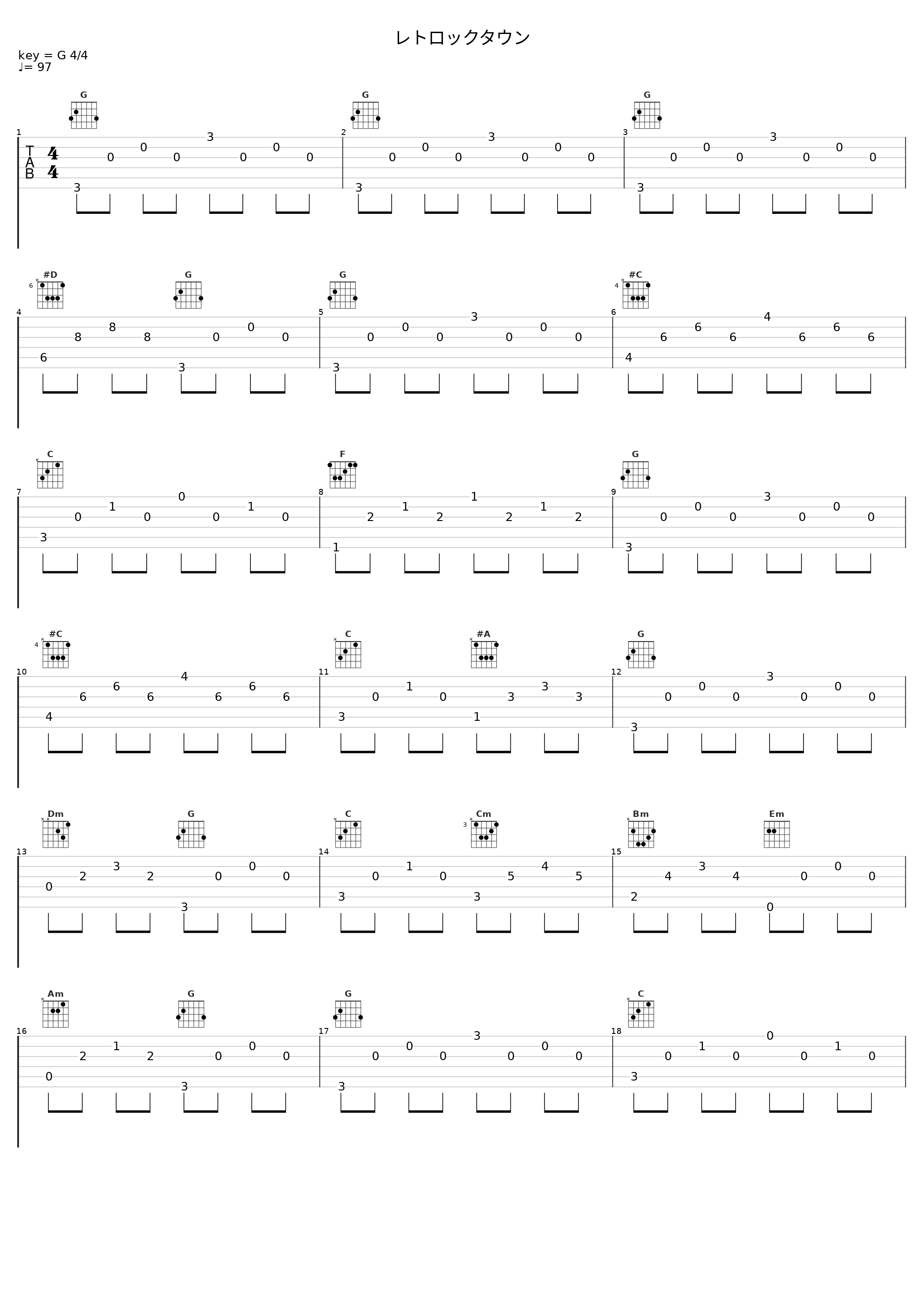 レトロックタウン_Yasuhiro,镜音铃_1
