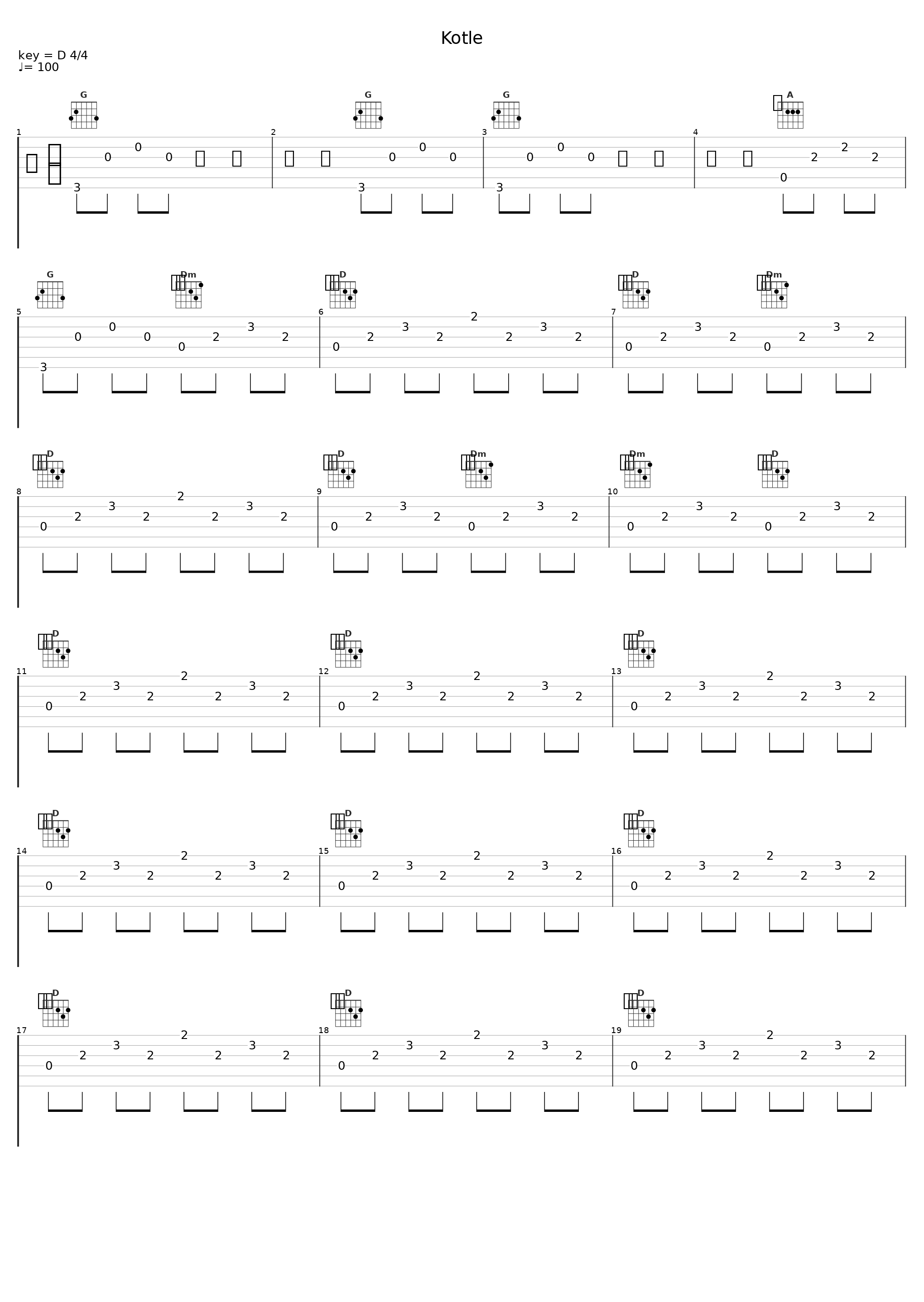 Kotle_Divokej Bill_1