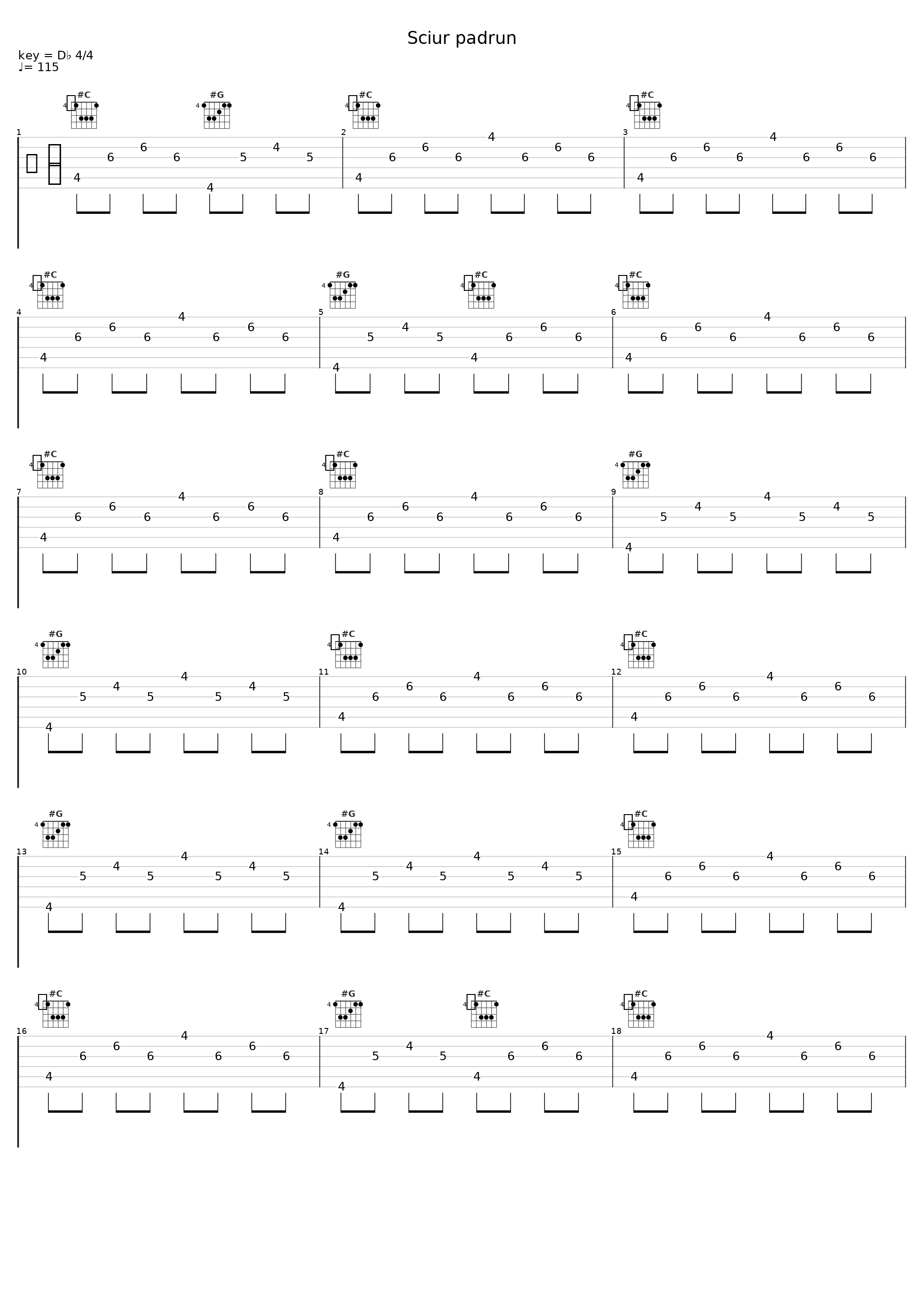 Sciur padrun_Fonola Band_1