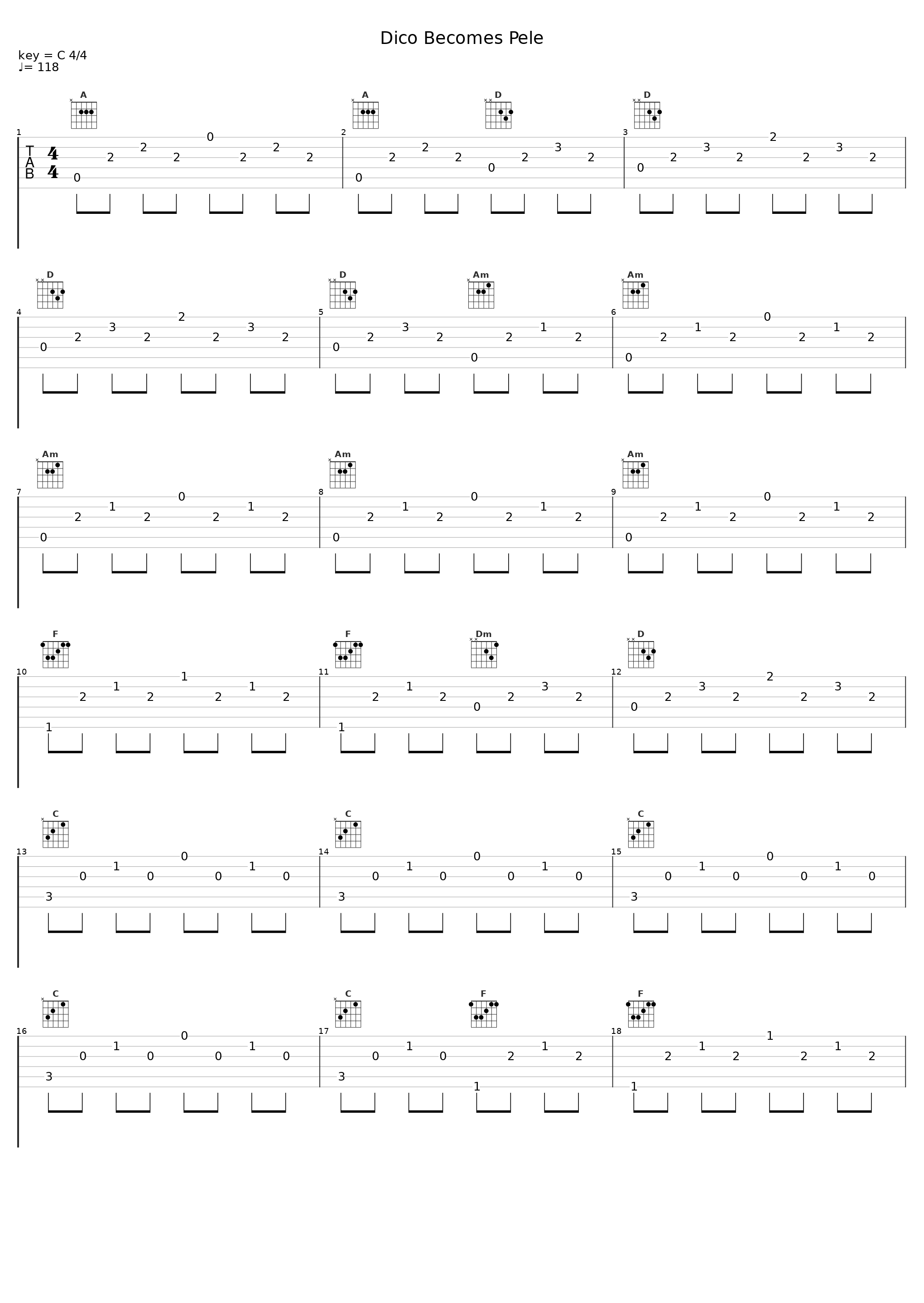 Dico Becomes Pele_Nikhita Gandhi,A.R. Rahman,George Doering,Anandan Sivamani,Anna Beatriz,Gaayatri Kaundinya,Linda Lind,Jonita Gandhi,Aditya Rao_1