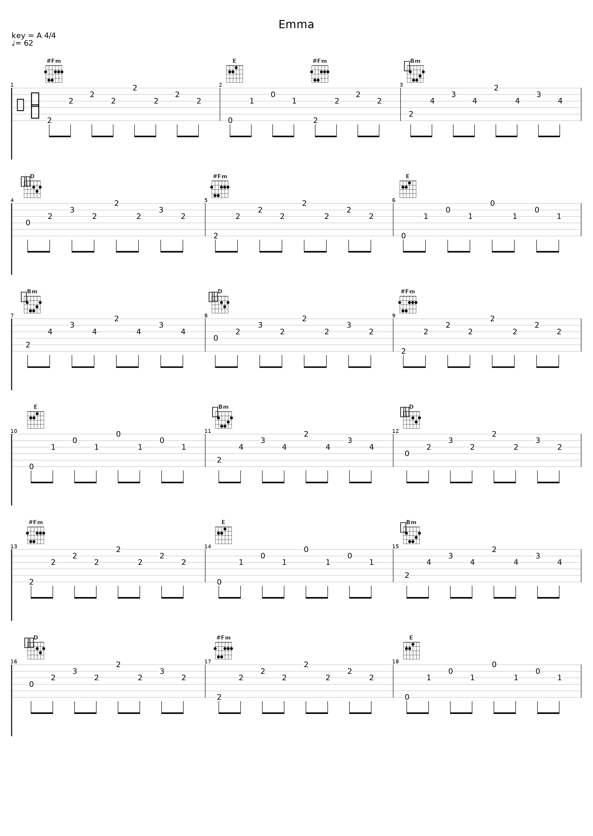 Emma_Frittenbude,Johannes Rögner,Jakob Häglsperger,Martin Steer_1