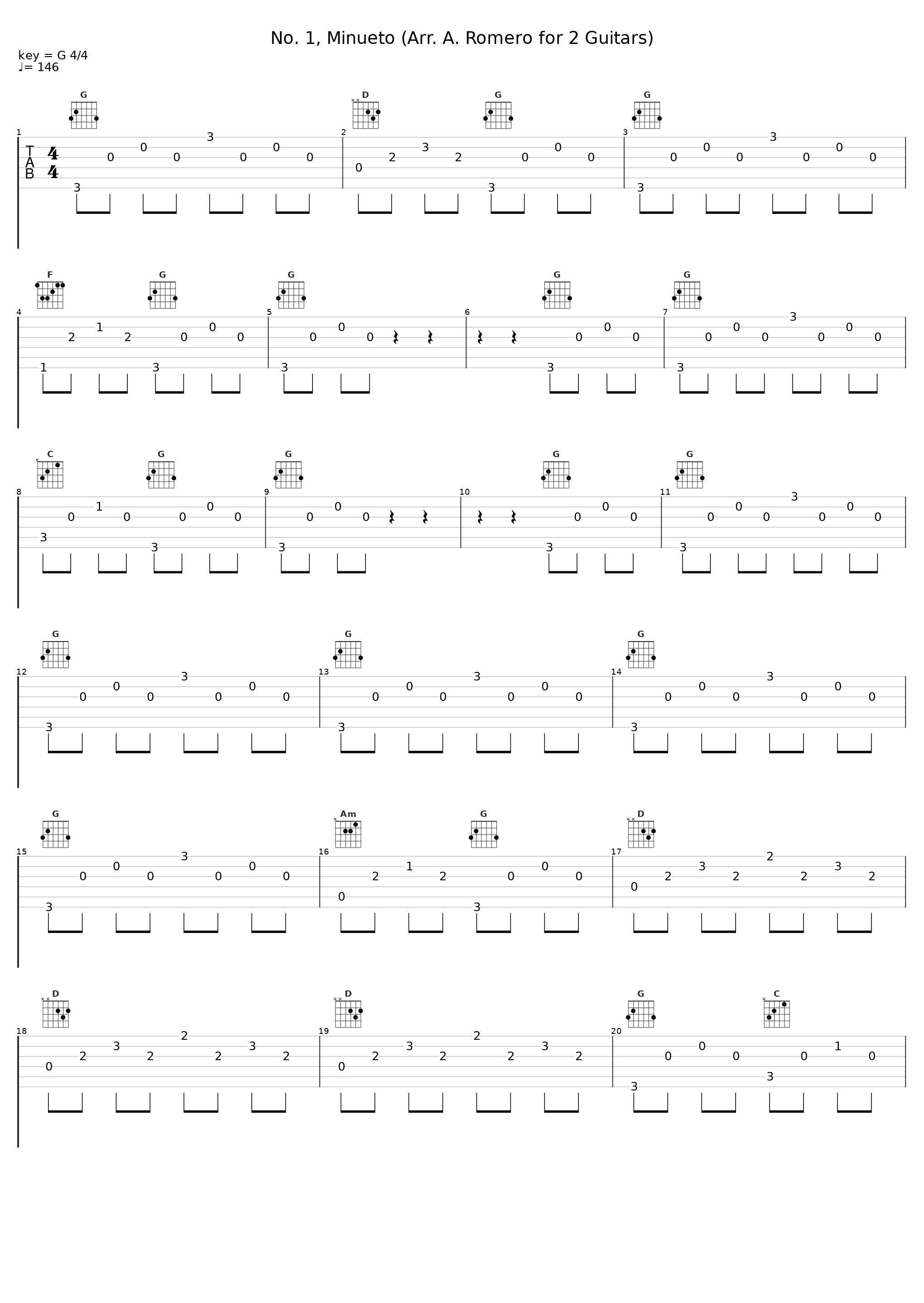 No. 1, Minueto (Arr. A. Romero for 2 Guitars)_Angel Romero,Celedonio Romero_1