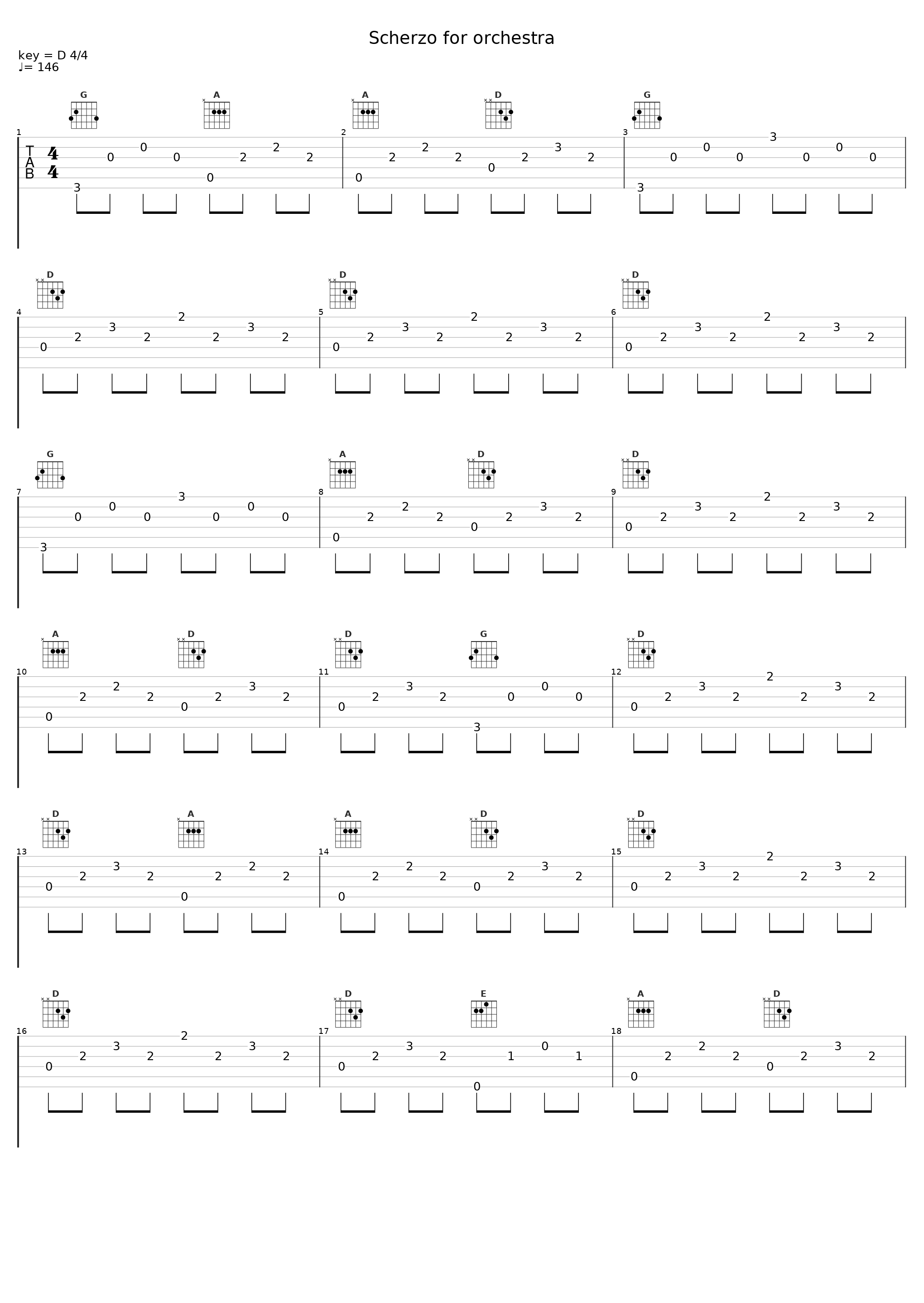 Scherzo for orchestra_平野義久_1