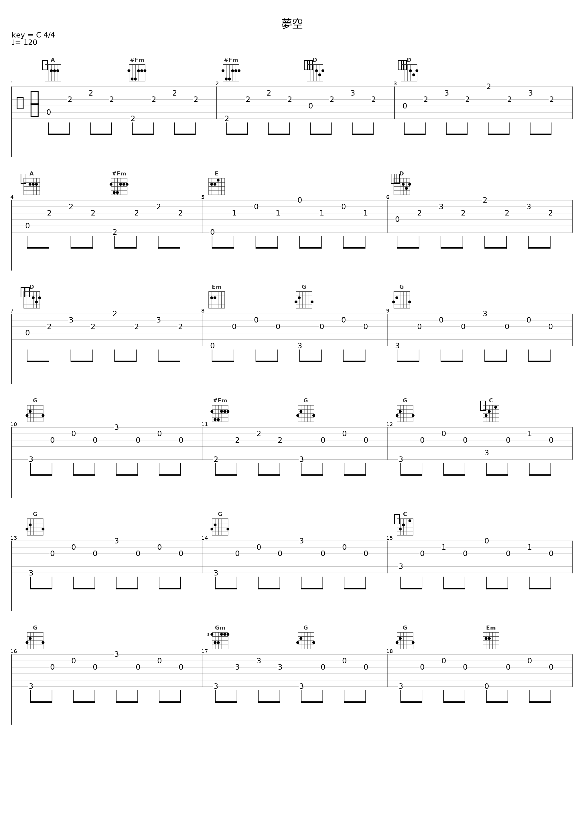 夢空_Egiharu,镜音连_1