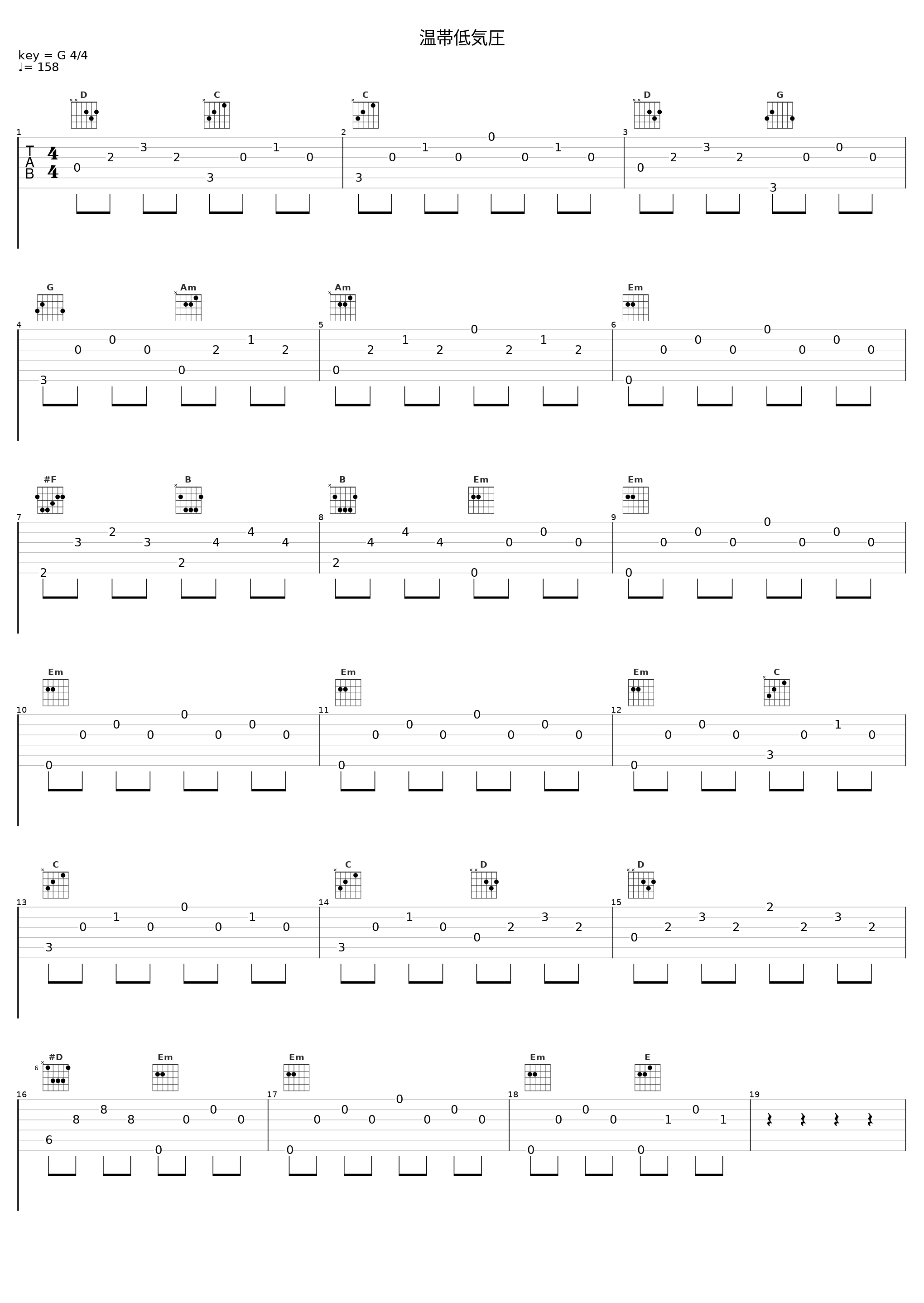 温帯低気圧_囚人P,镜音铃,镜音连_1