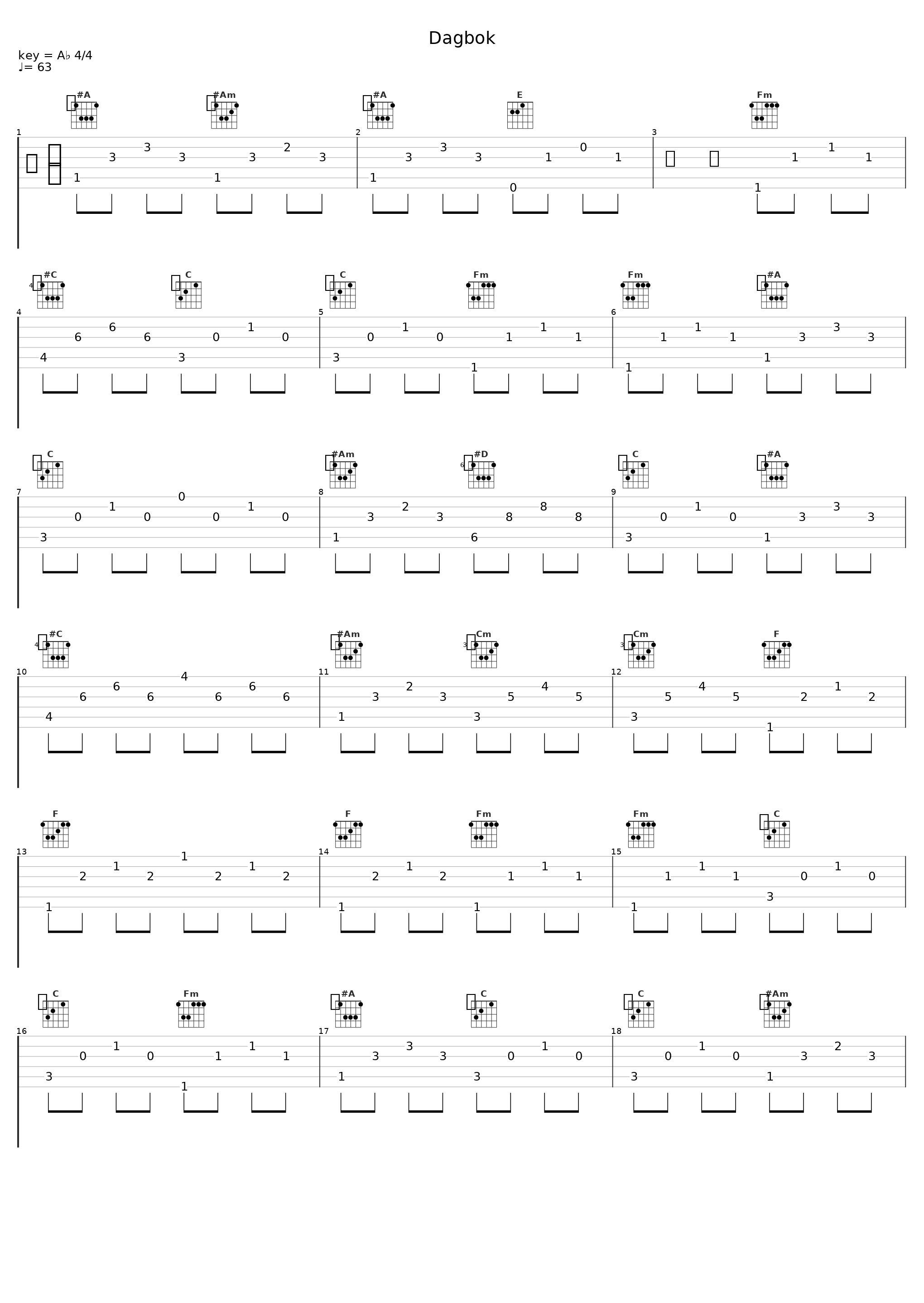 Dagbok_Sigmund Groven_1