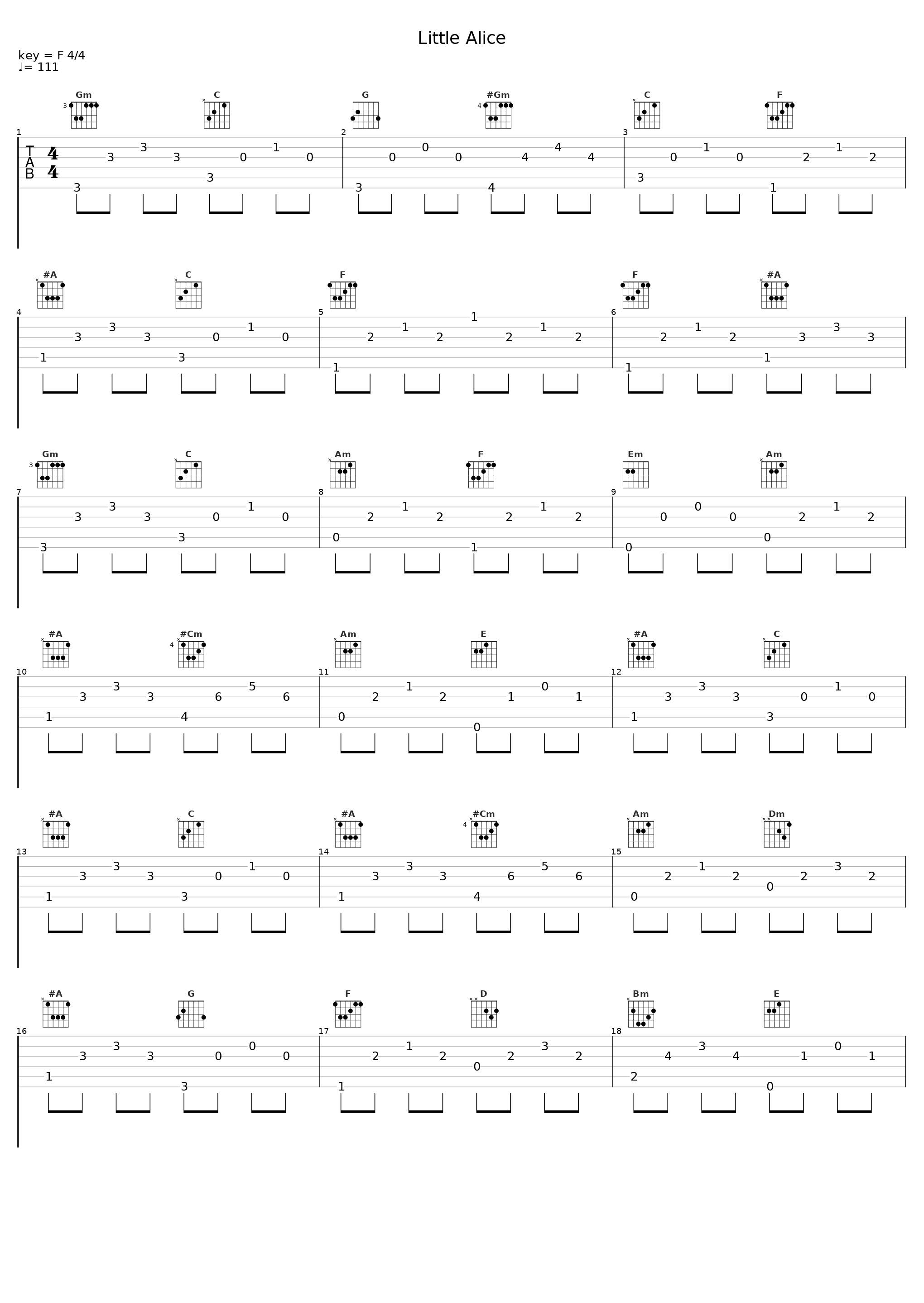 Little Alice_镜音铃_1