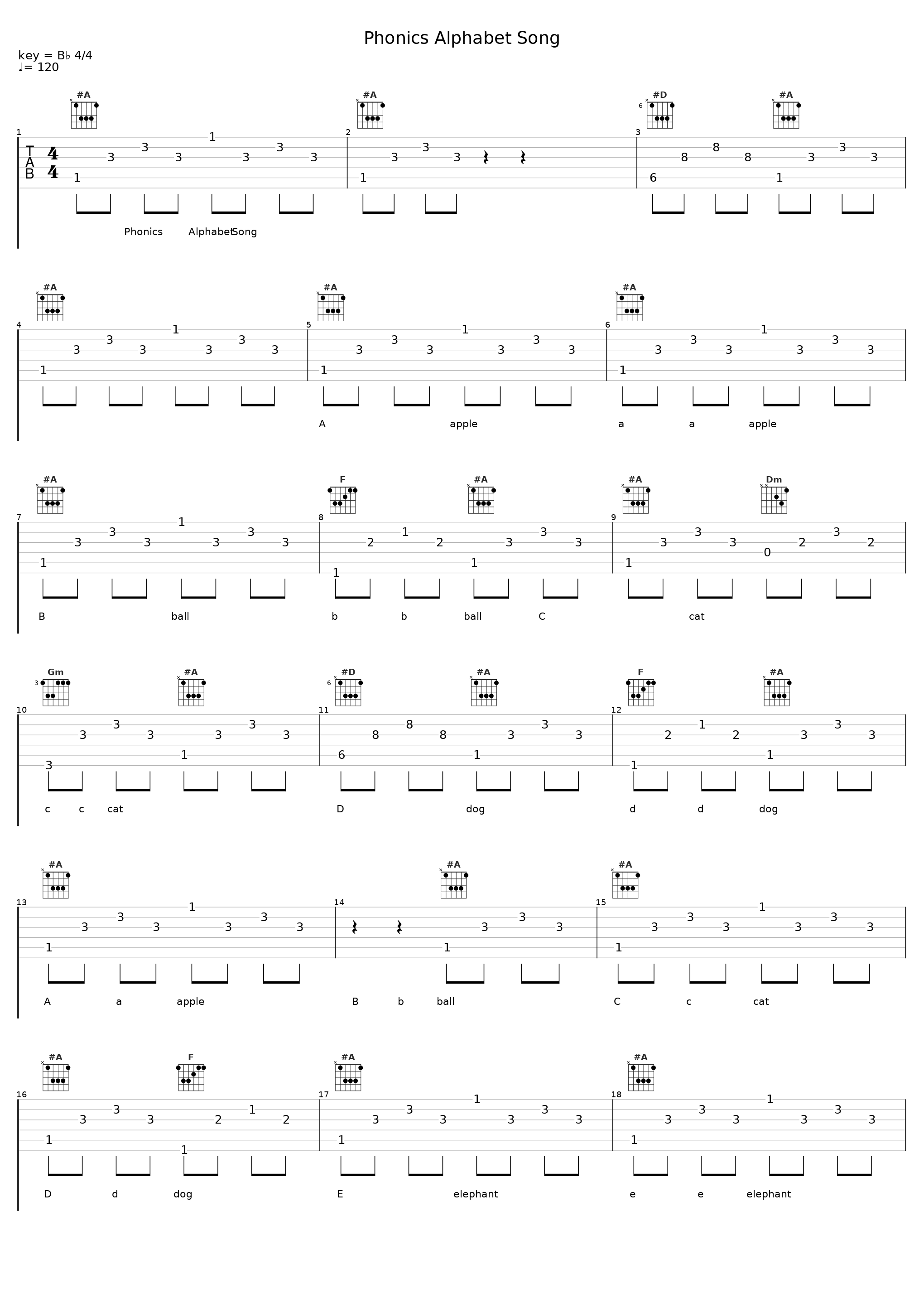 Phonics Alphabet Song_The Kiboomers_1