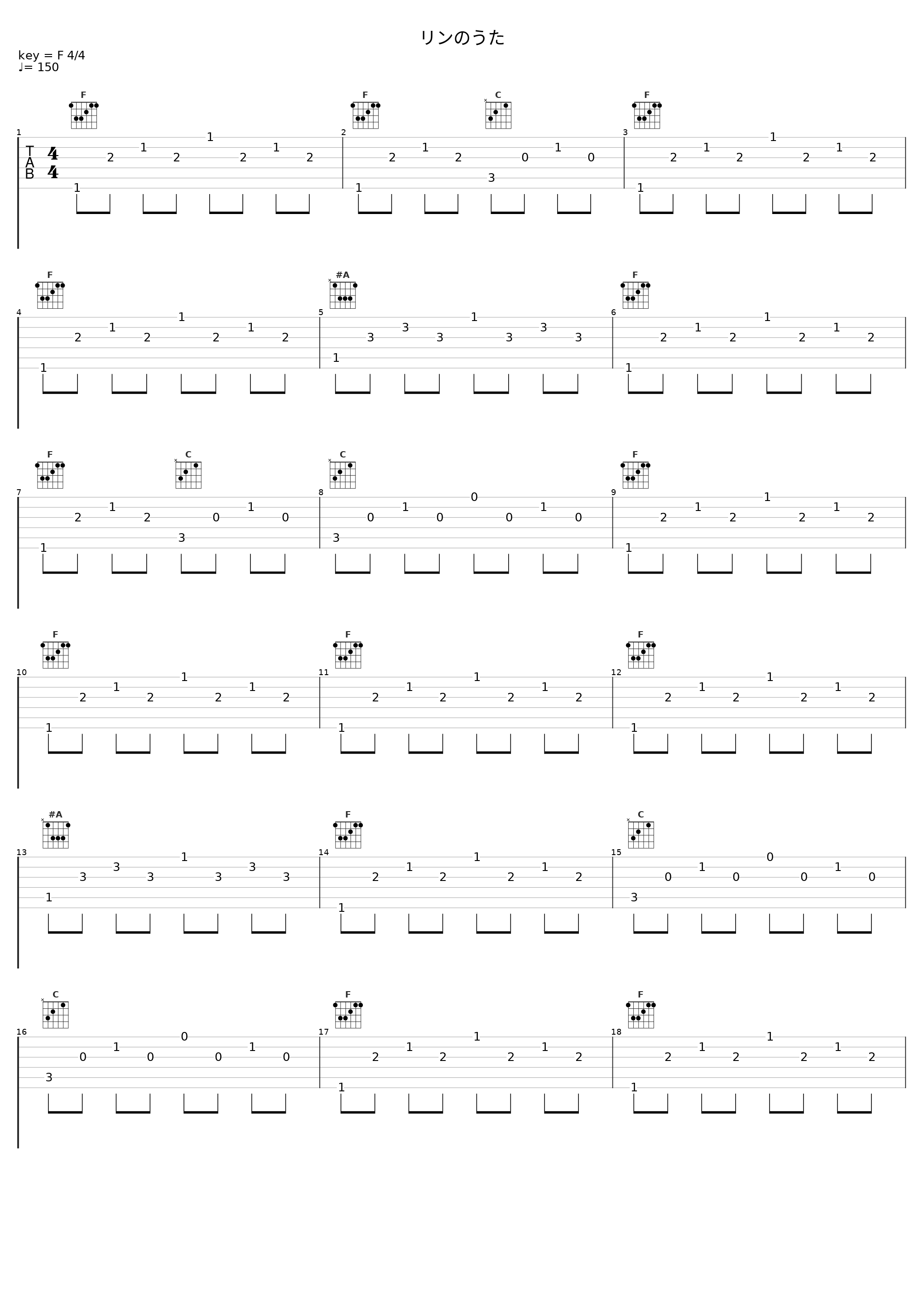 リンのうた_ジェバンニP,镜音铃_1