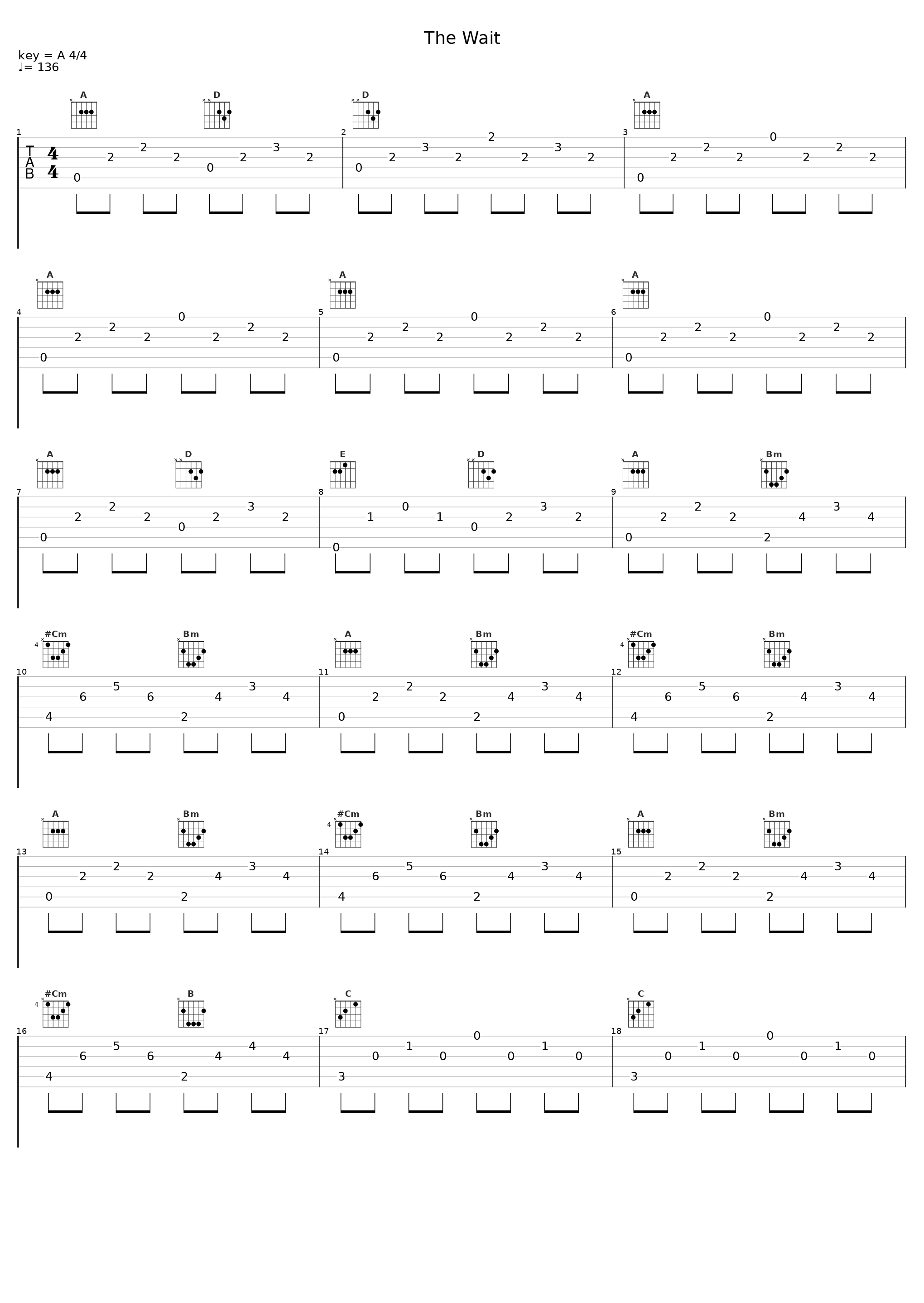 The Wait_Force_1