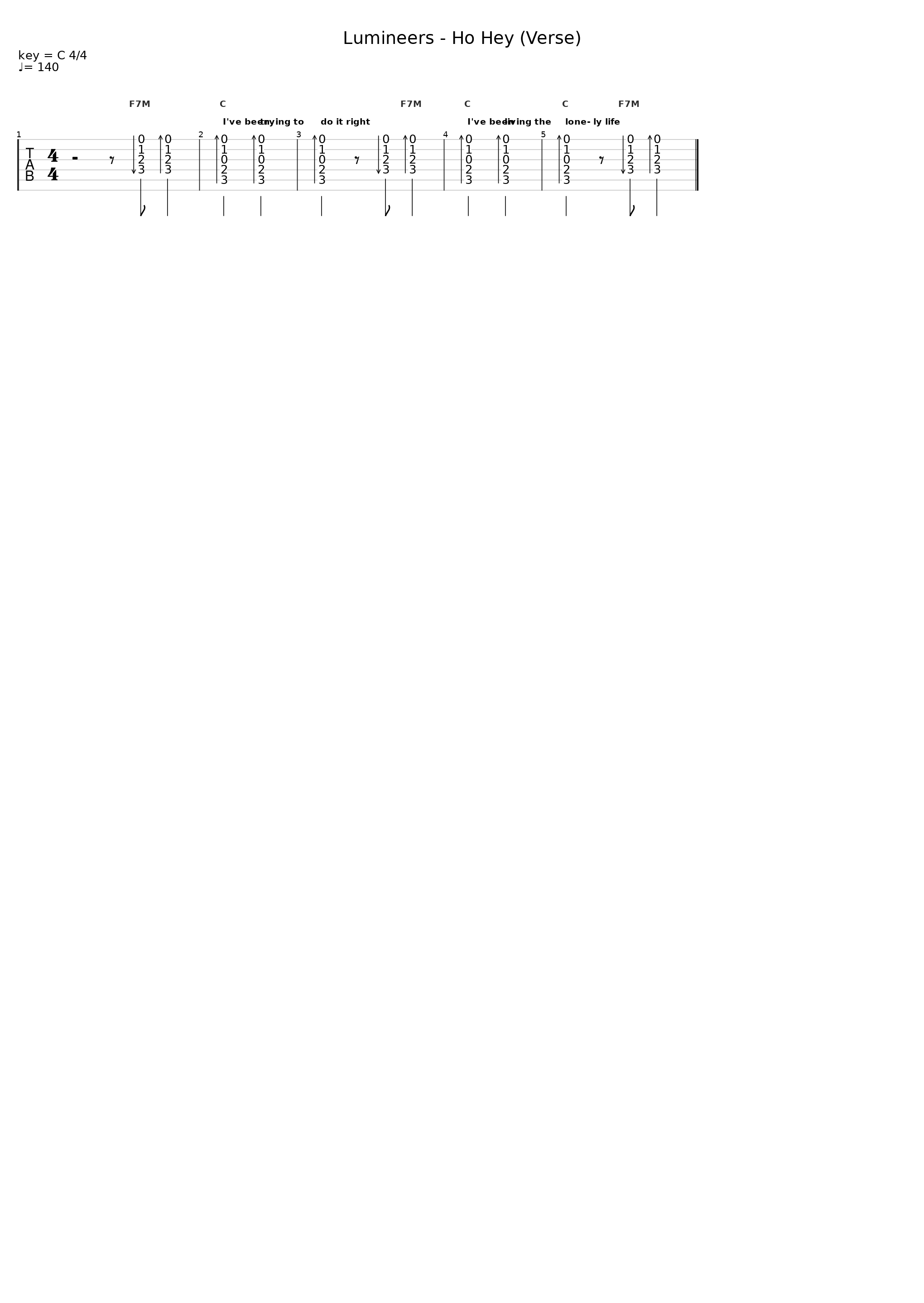 Lumineers - Ho Hey (Verse)_Strumming Patterns_1