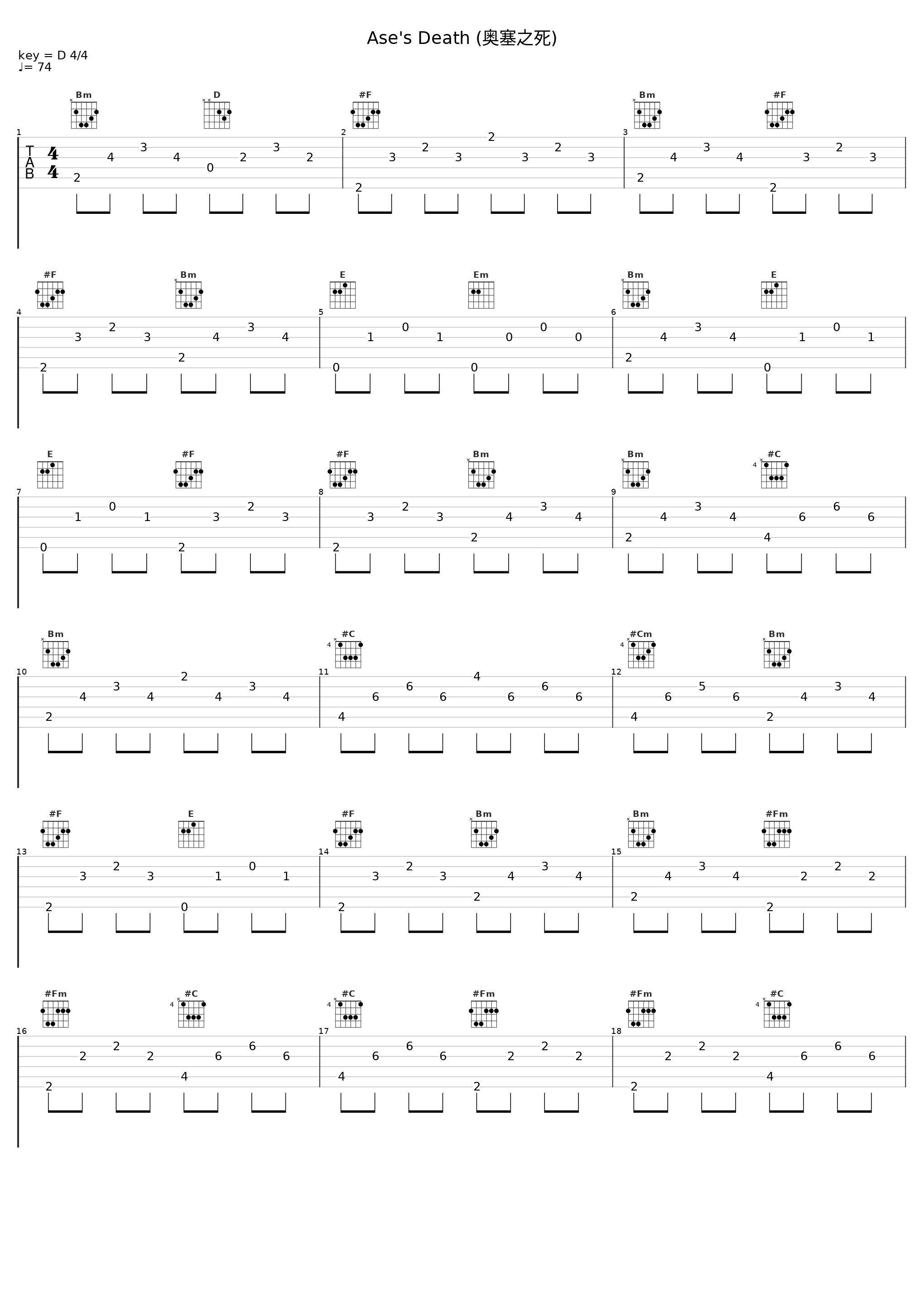 Ase's Death (奥塞之死)_Classical Artists_1