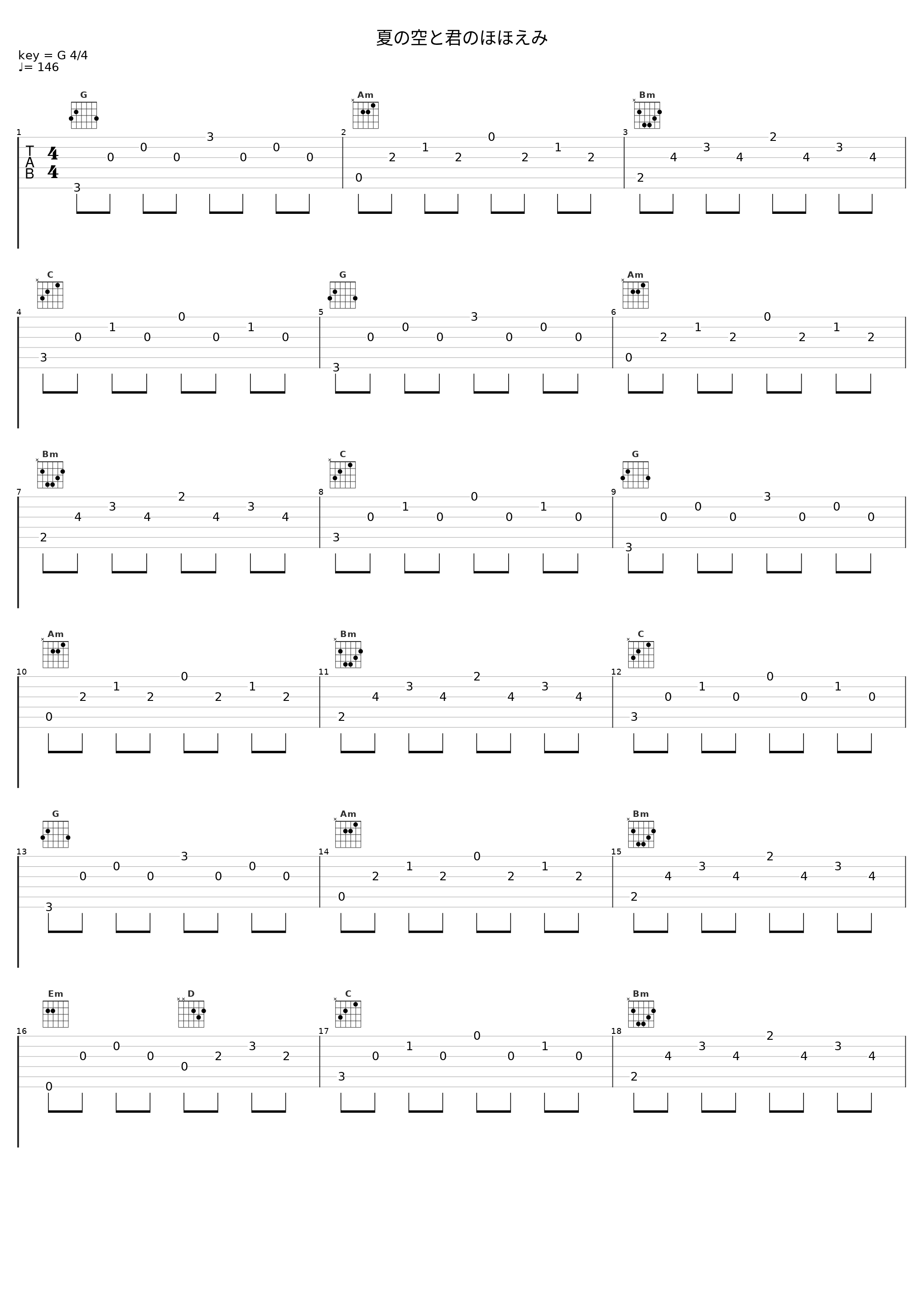 夏の空と君のほほえみ_Nya,镜音铃_1