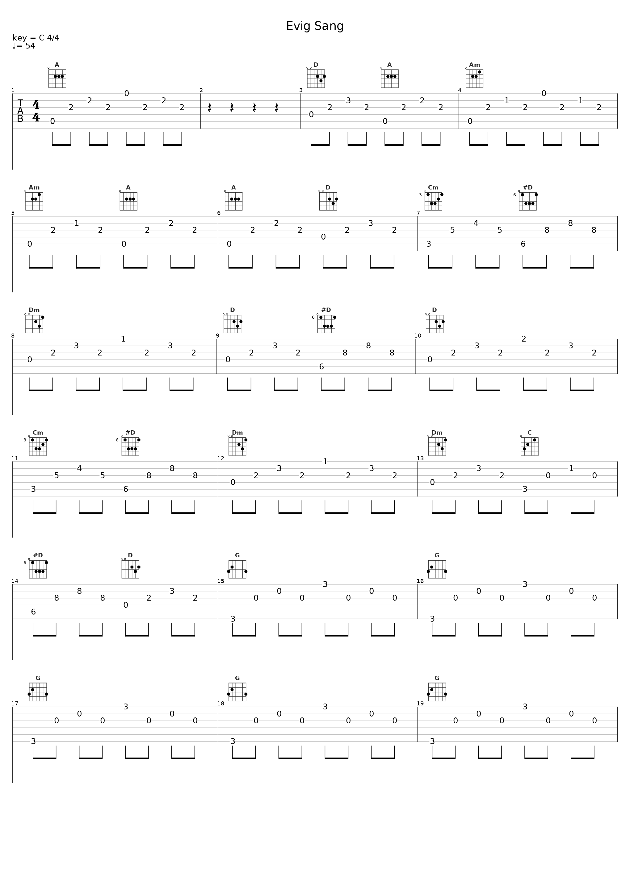 Evig Sang_Sigmund Groven,Anne Vada_1