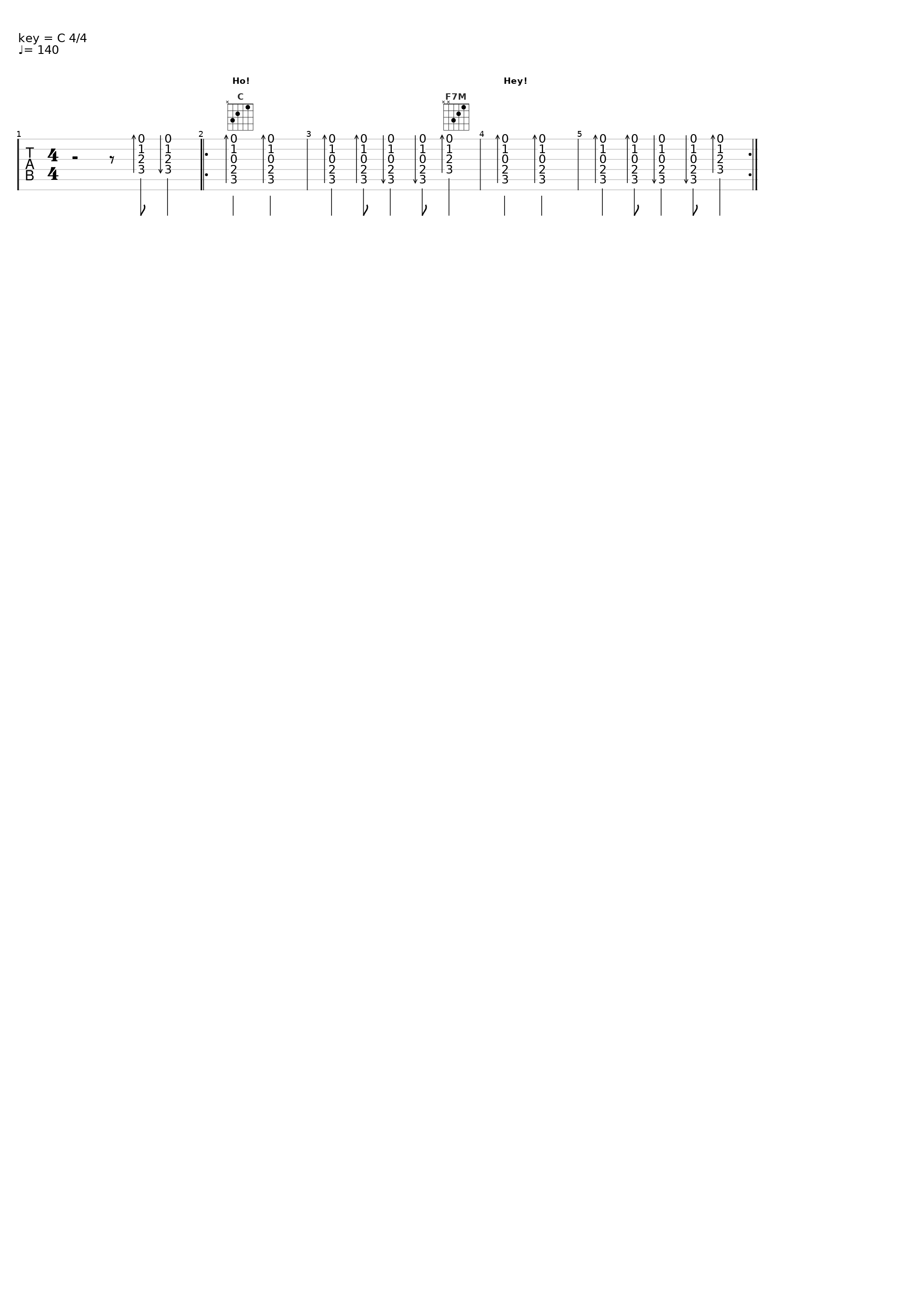 Lumineers - Ho Hey (Intro)_Strumming Patterns_1