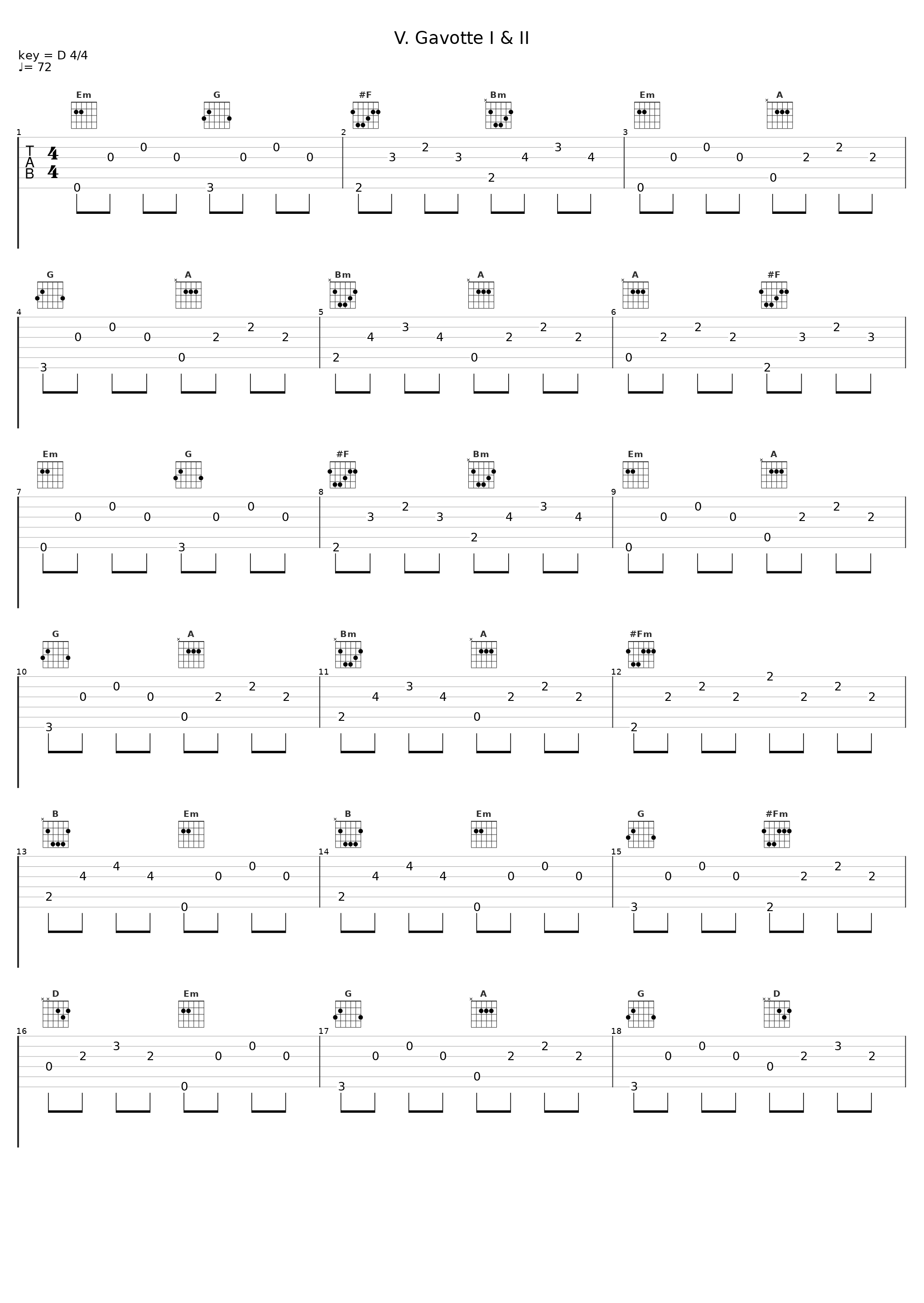 V. Gavotte I & II_Edgar Meyer_1