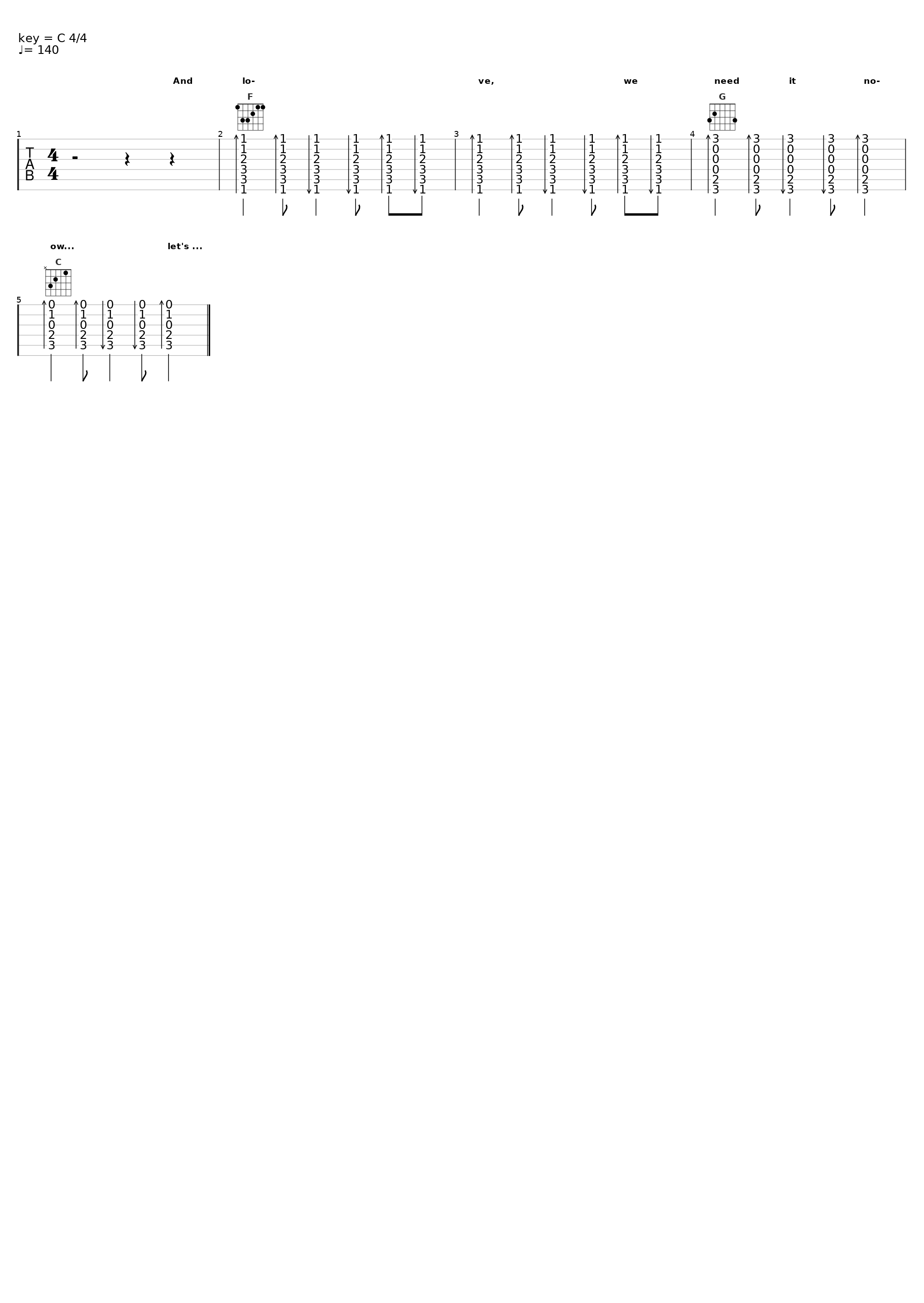 Lumineers - Ho Hey (Bridge)_Strumming Patterns_1