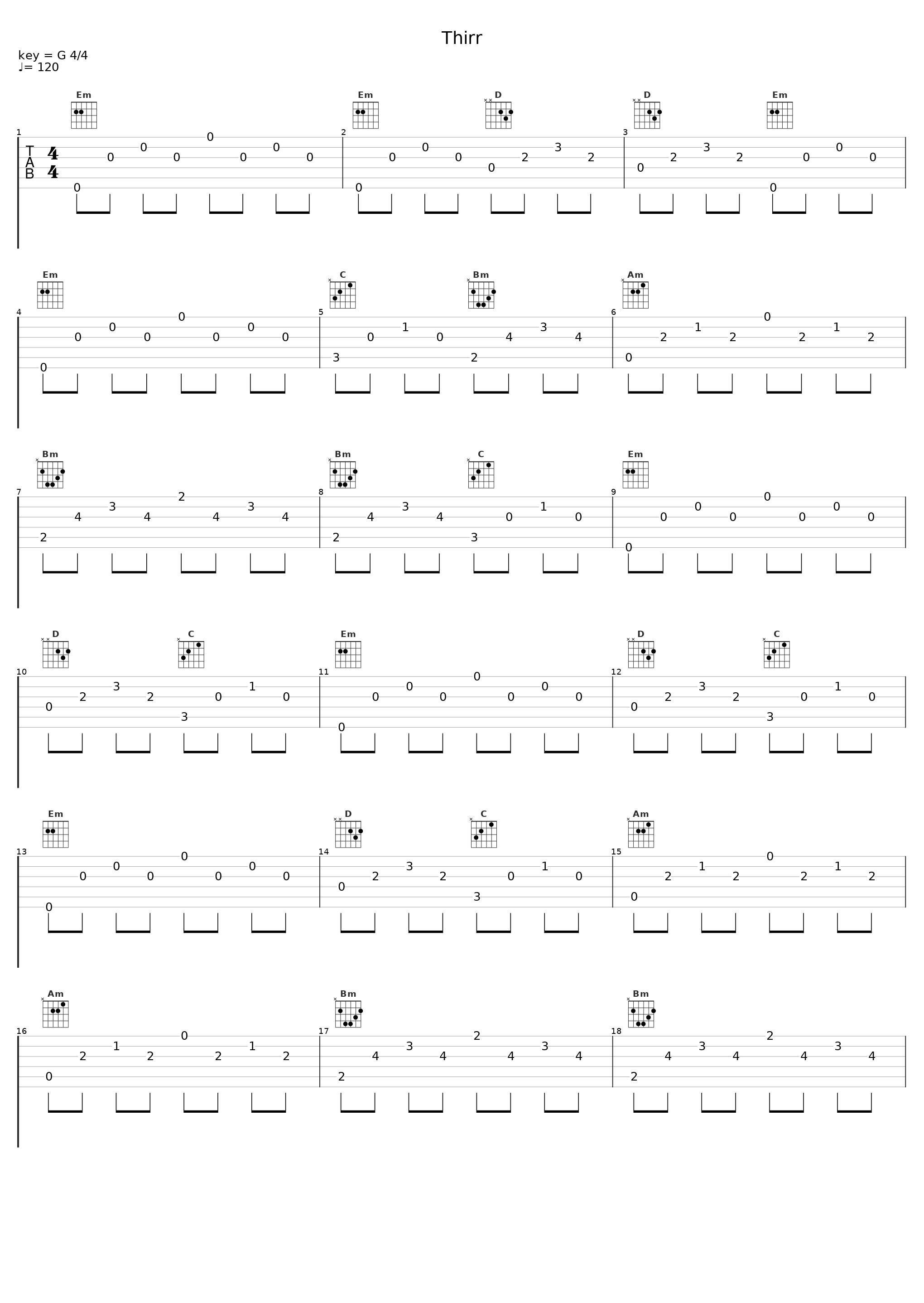 Thirr_Elvana Gjata_1
