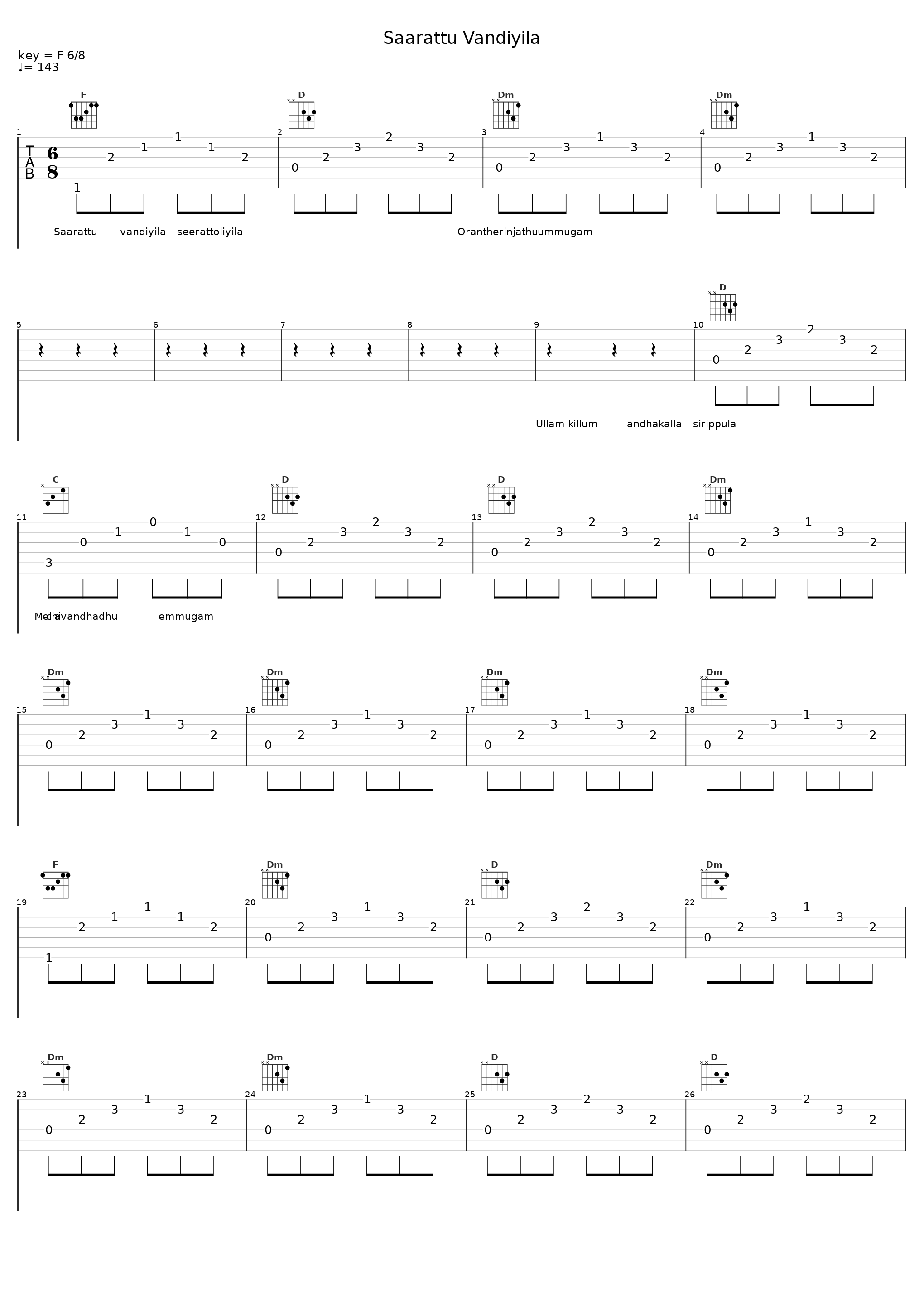 Saarattu Vandiyila_A.R. Rahman,A.R. Raihanah,Tipu,Nikhita Gandhi_1