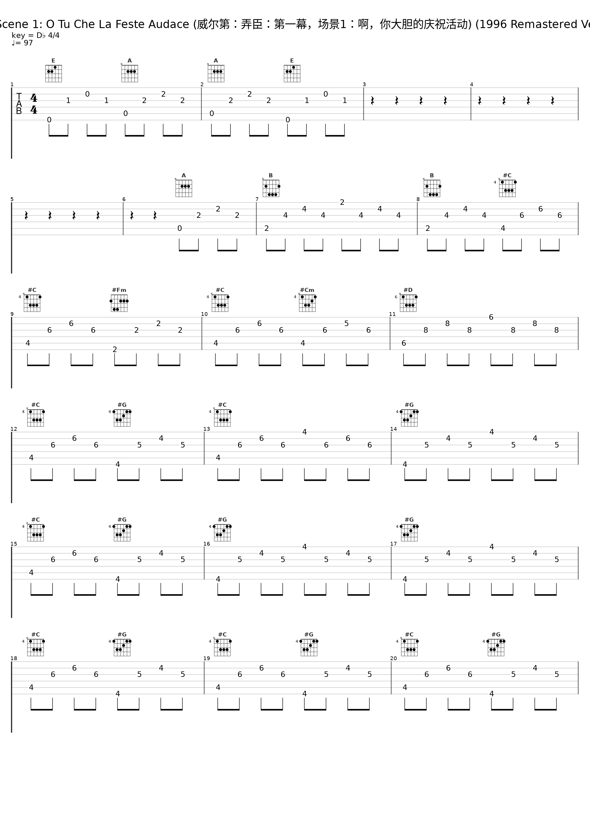 Act I, Scene 1: O Tu Che La Feste Audace (威尔第:弄臣:第一幕,场景1:啊,你大胆的庆祝活动) (1996 Remastered Version)_Philharmonia Orchestra,Julius Rudel,Sherrill Milnes_1