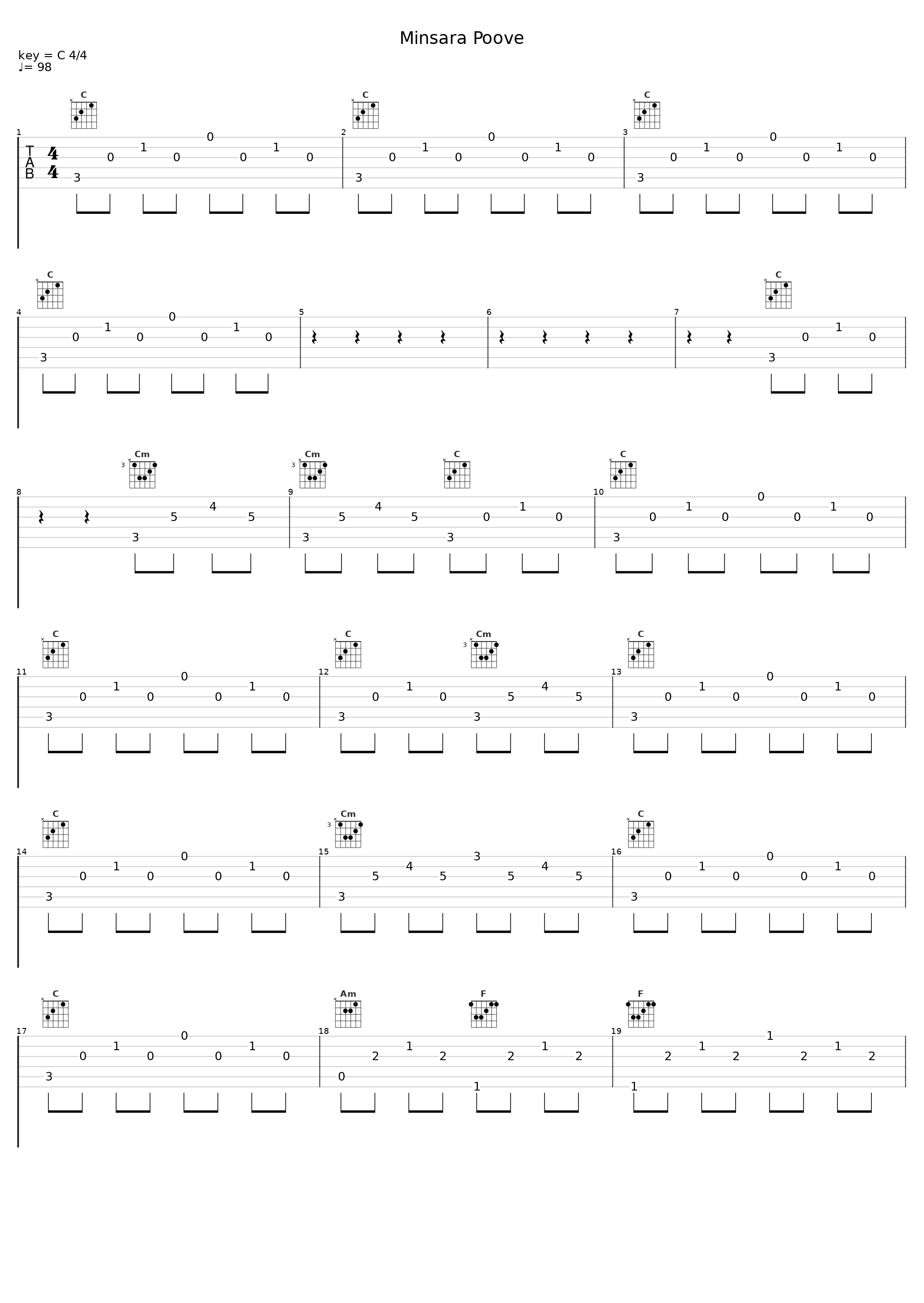 Minsara Poove_A.R. Rahman,Srinivas,Nithyasree Mahadevan,Palakkad Sriram,Hariharan_1