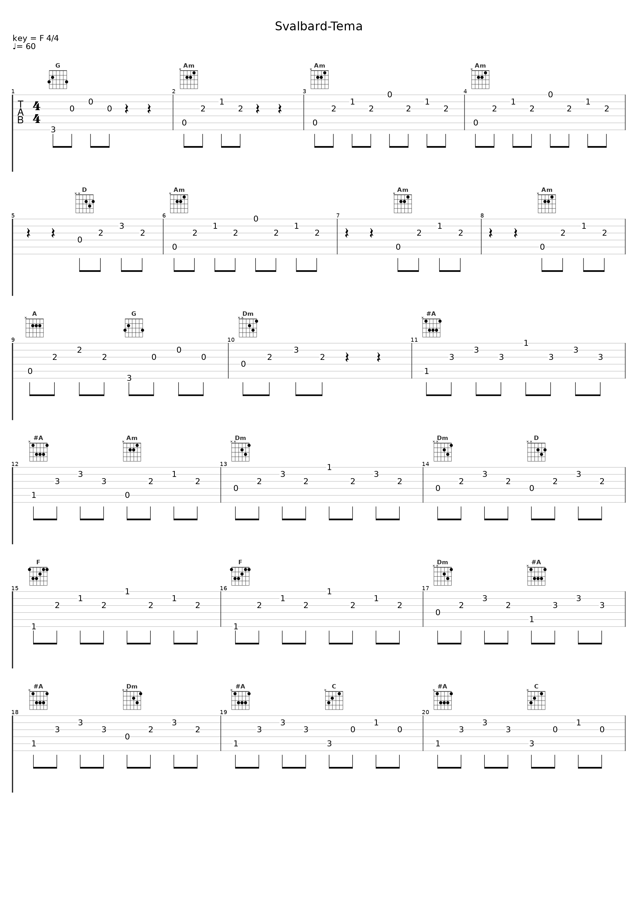 Svalbard-Tema_Sigmund Groven_1