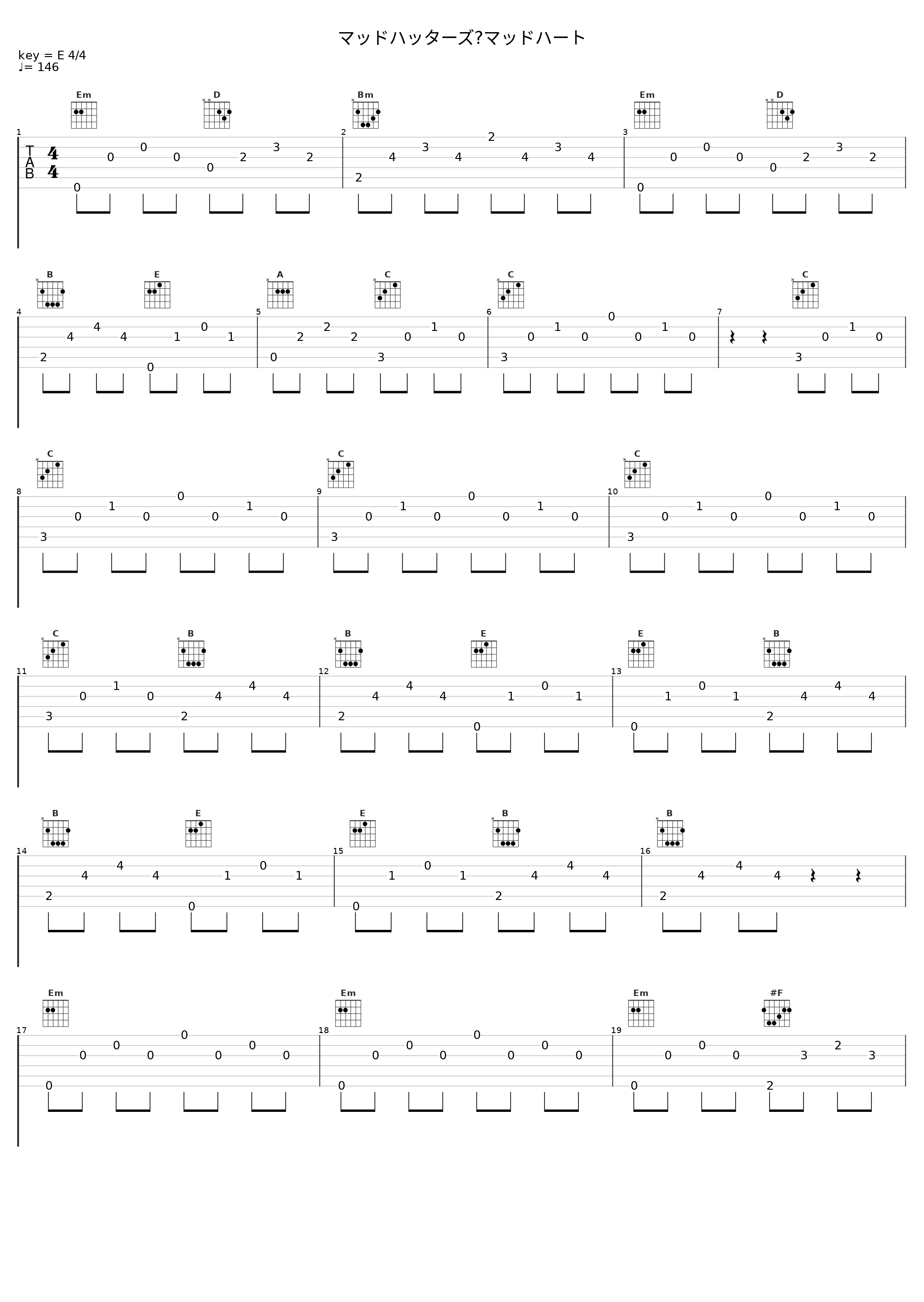 マッドハッターズ・マッドハート_nyanyannya,镜音连_1