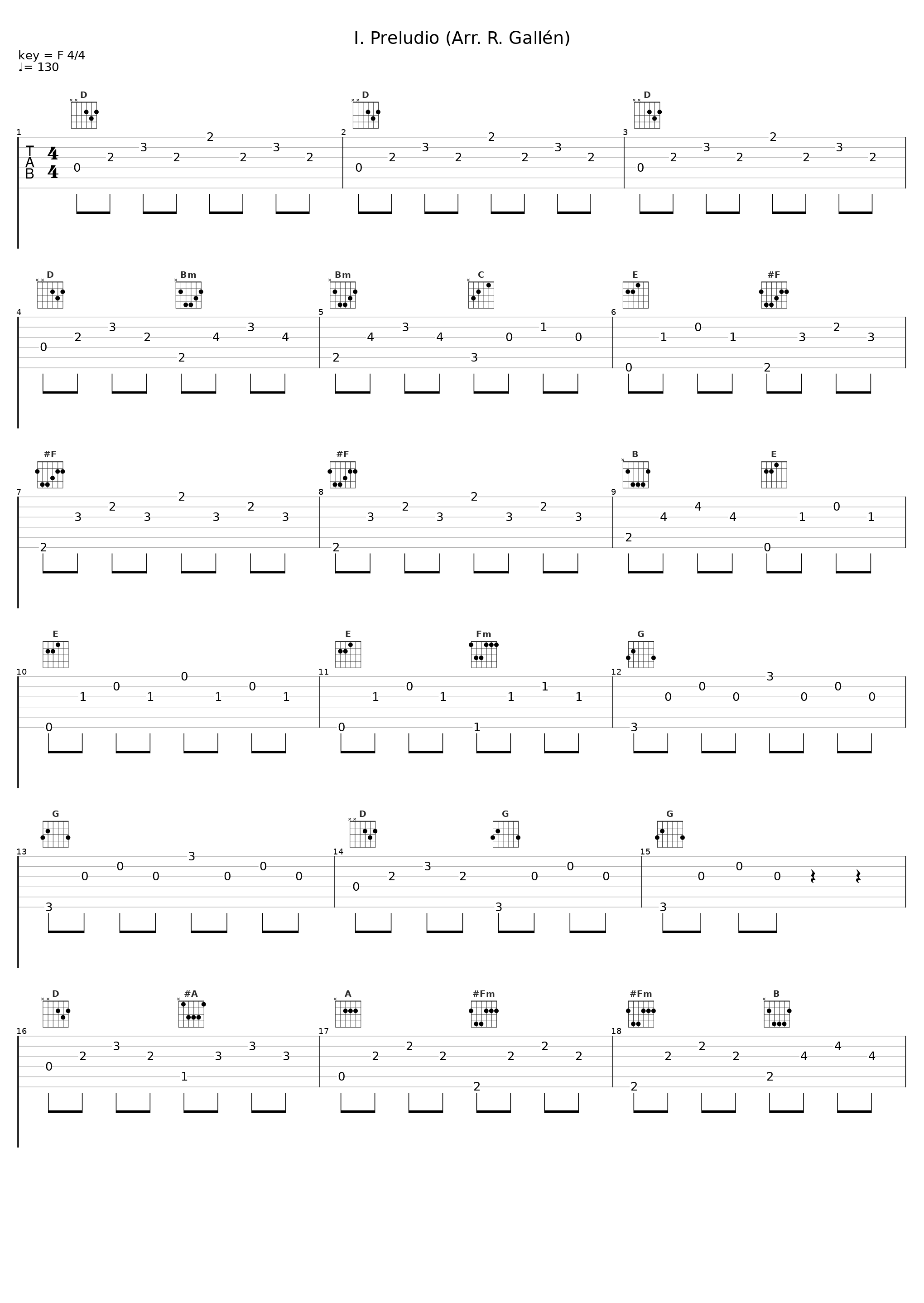 I. Preludio (Arr. R. Gallén)_Ricardo Gallen_1