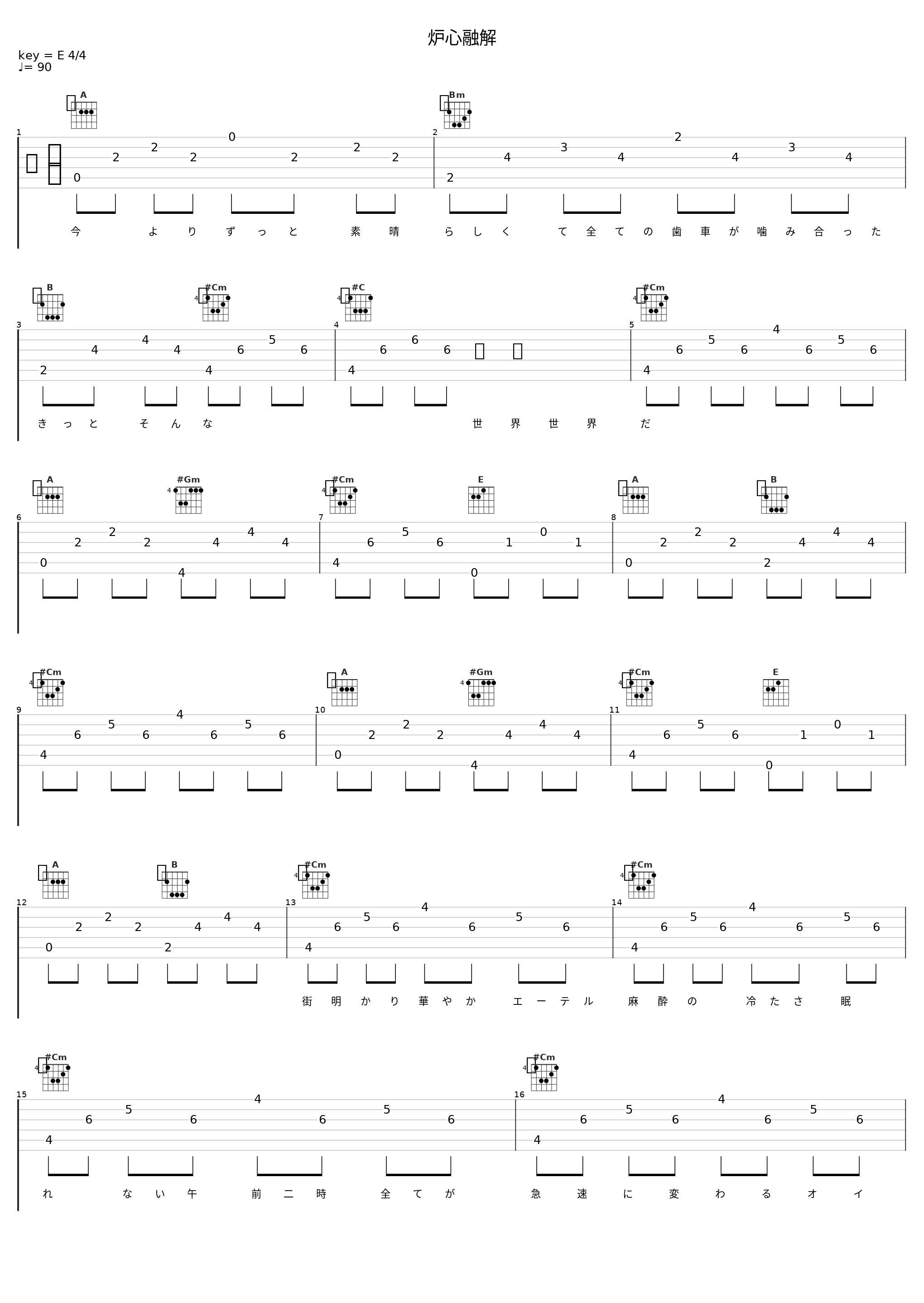 炉心融解_DIVELA,镜音双子_1