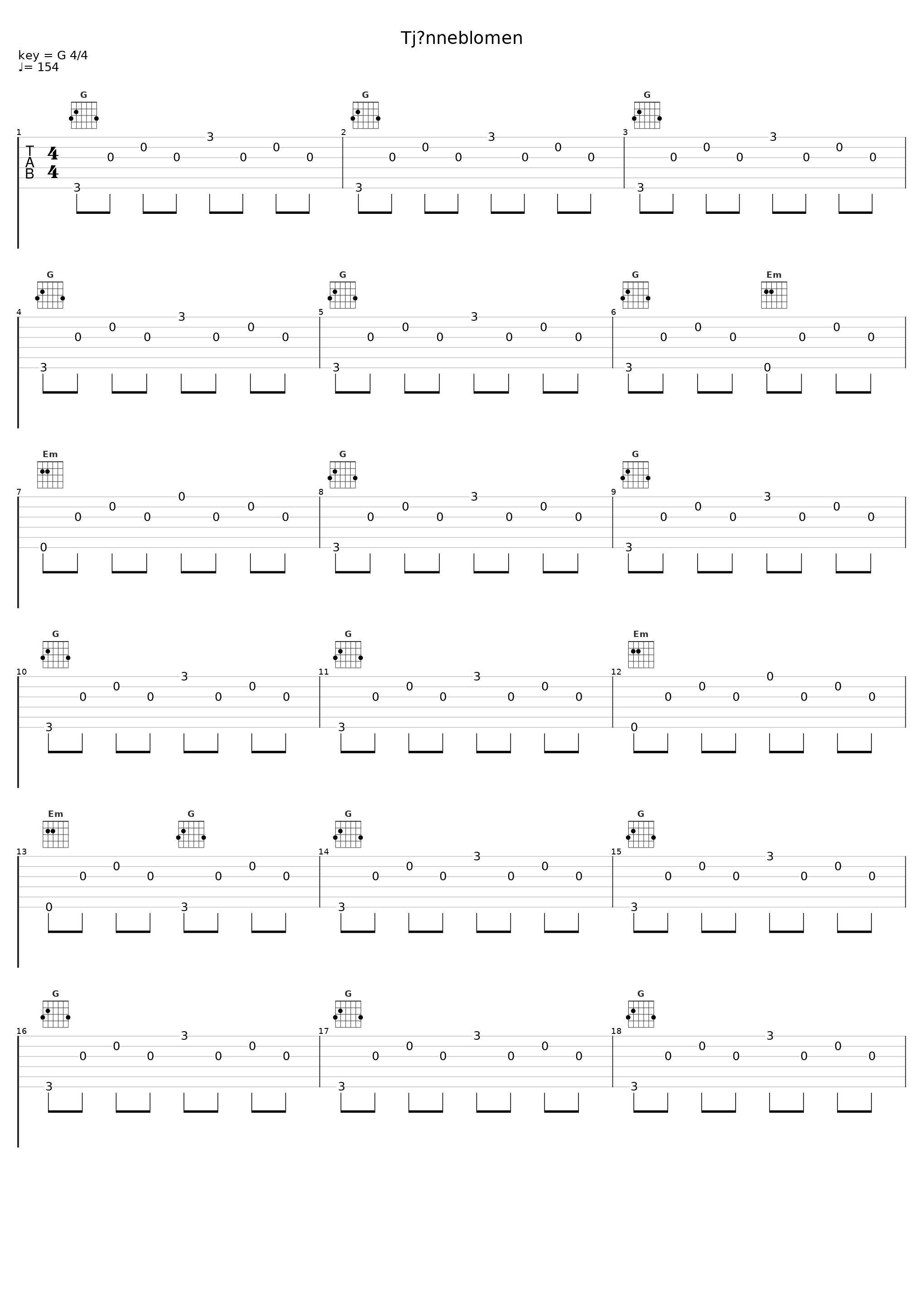 Tjønneblomen_Sigmund Groven,Knut Buen,Gjermund Haugen_1
