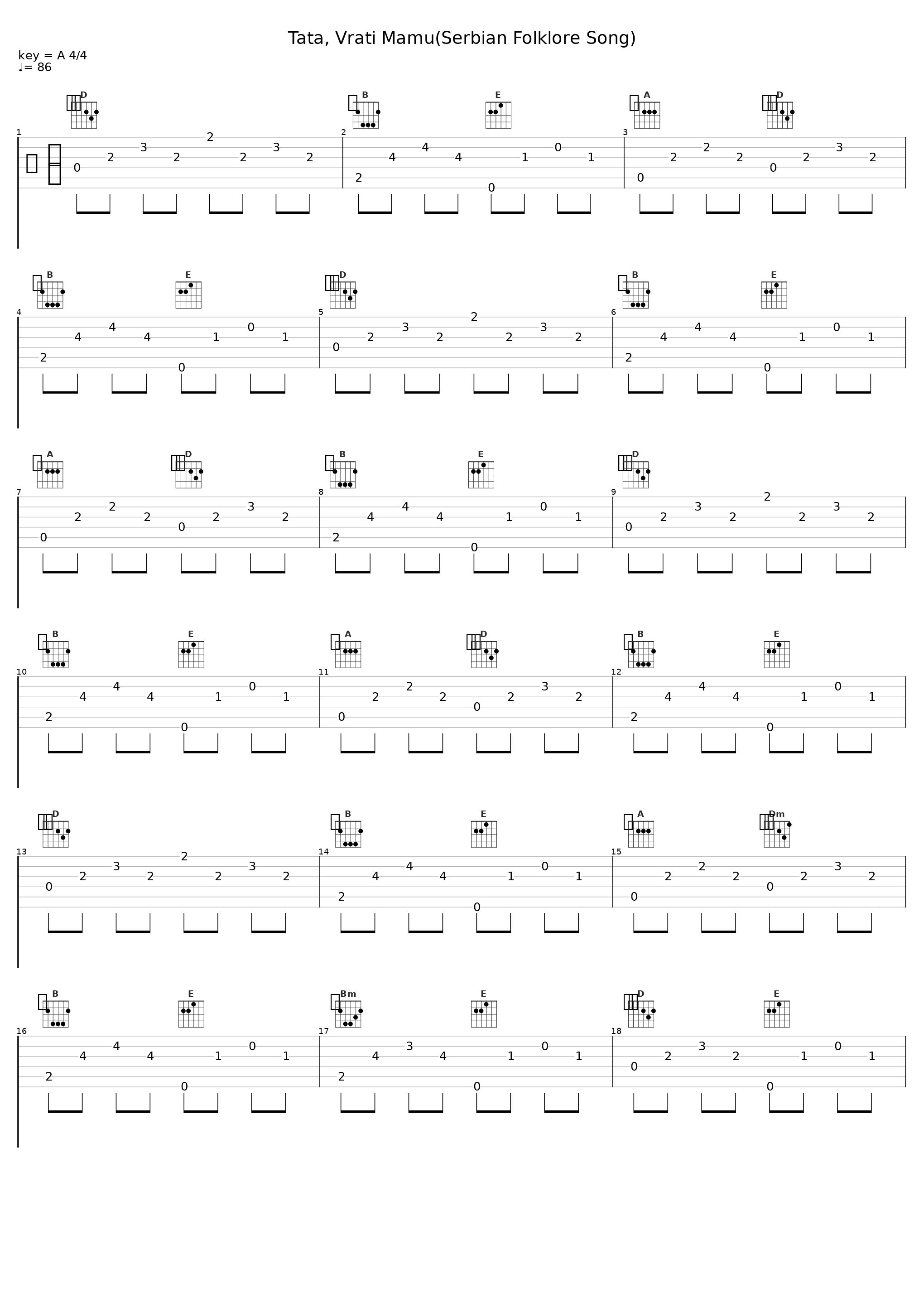 Tata, Vrati Mamu(Serbian Folklore Song)_Ljuba Alicic_1