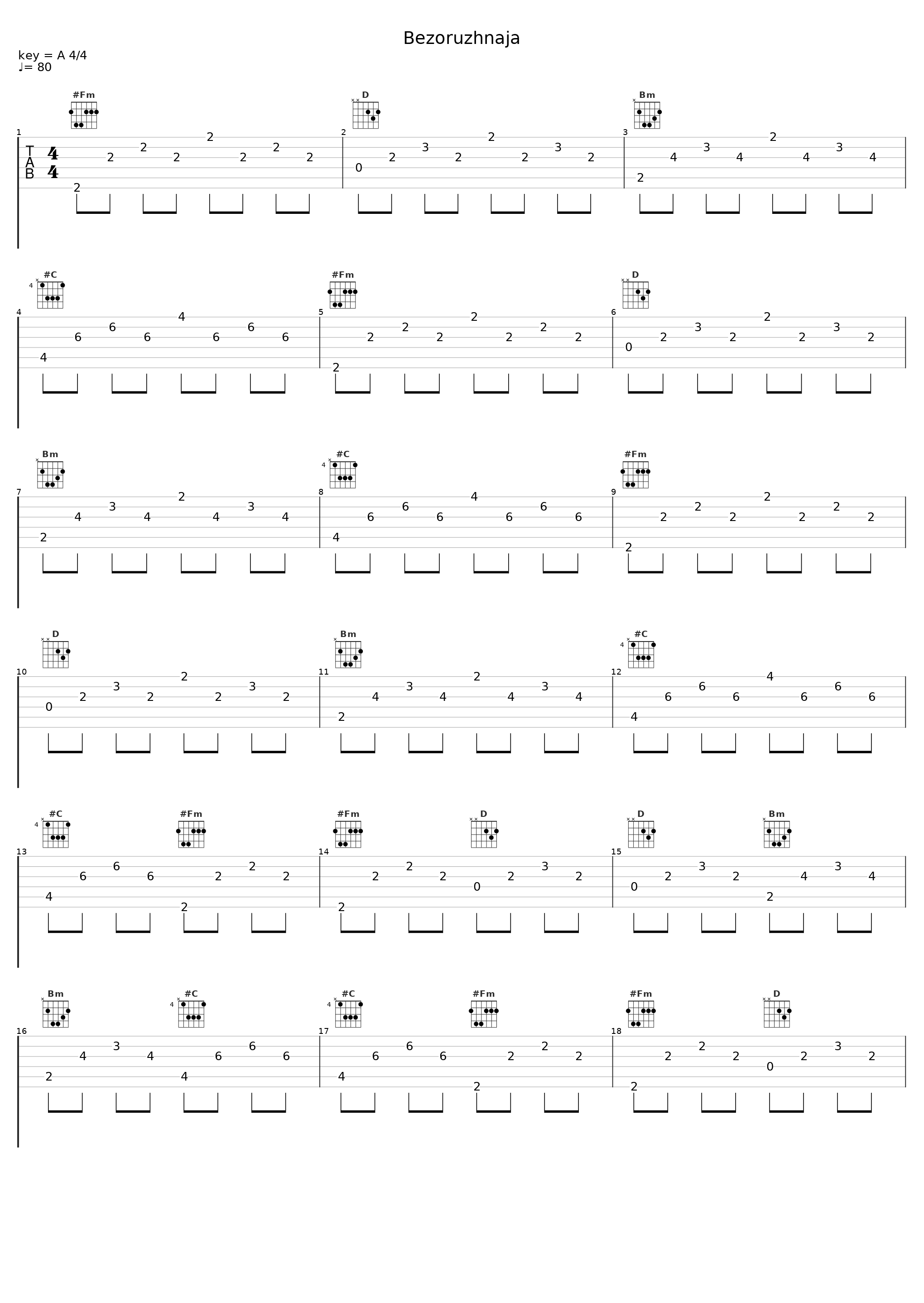Bezoruzhnaja_Alyosha_1