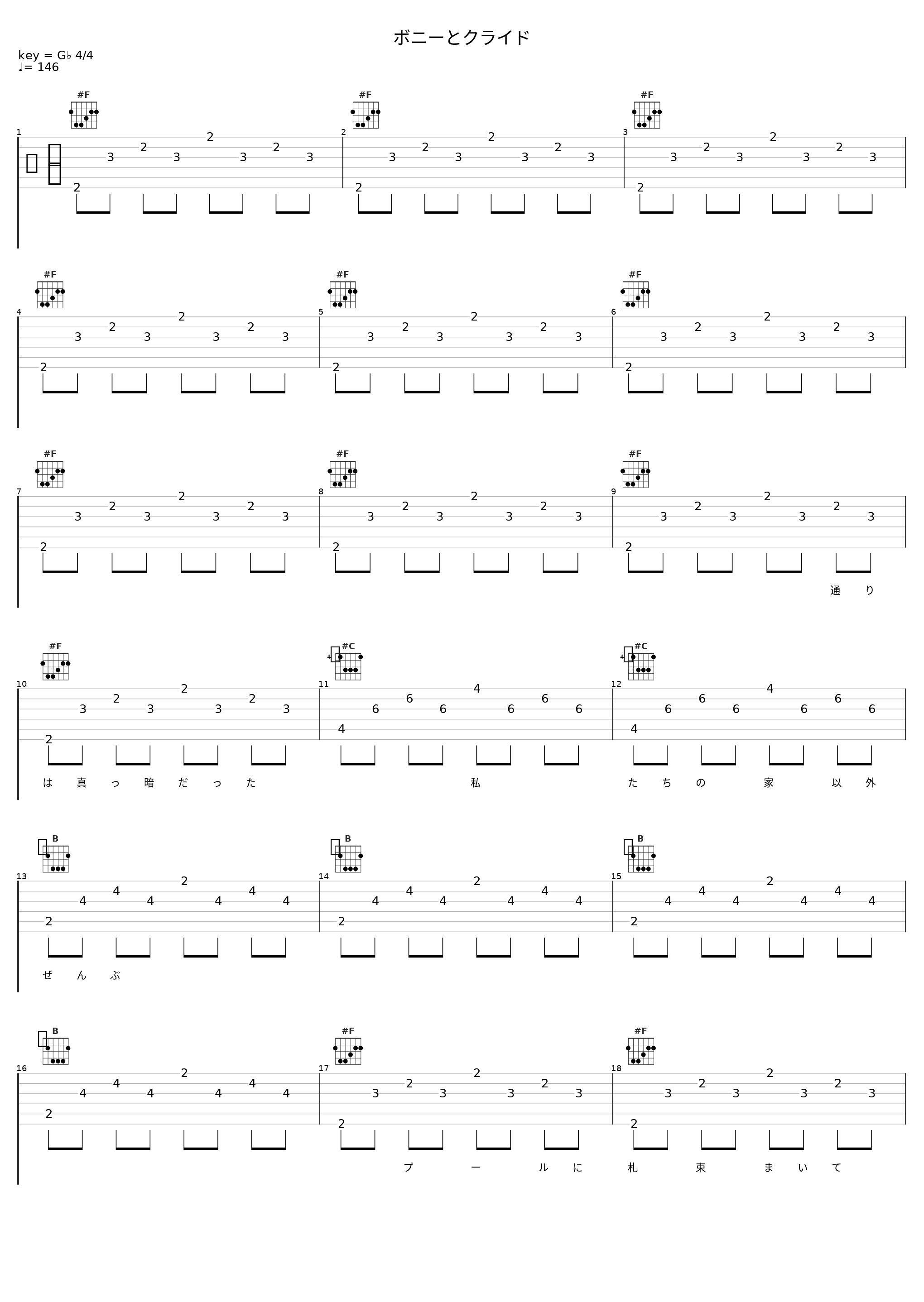 ボニーとクライド_Galileo Galilei_1