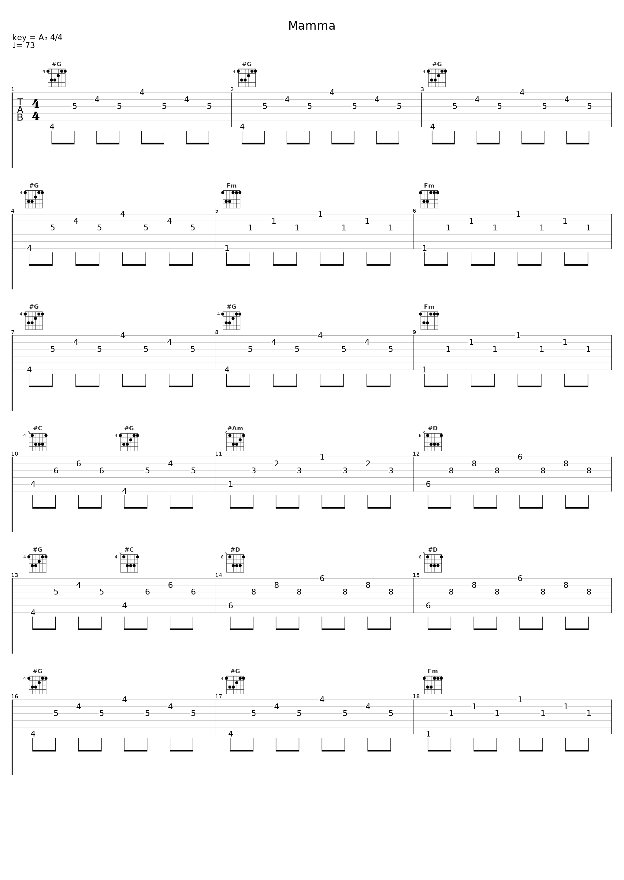 Mamma_Rata Blanca_1