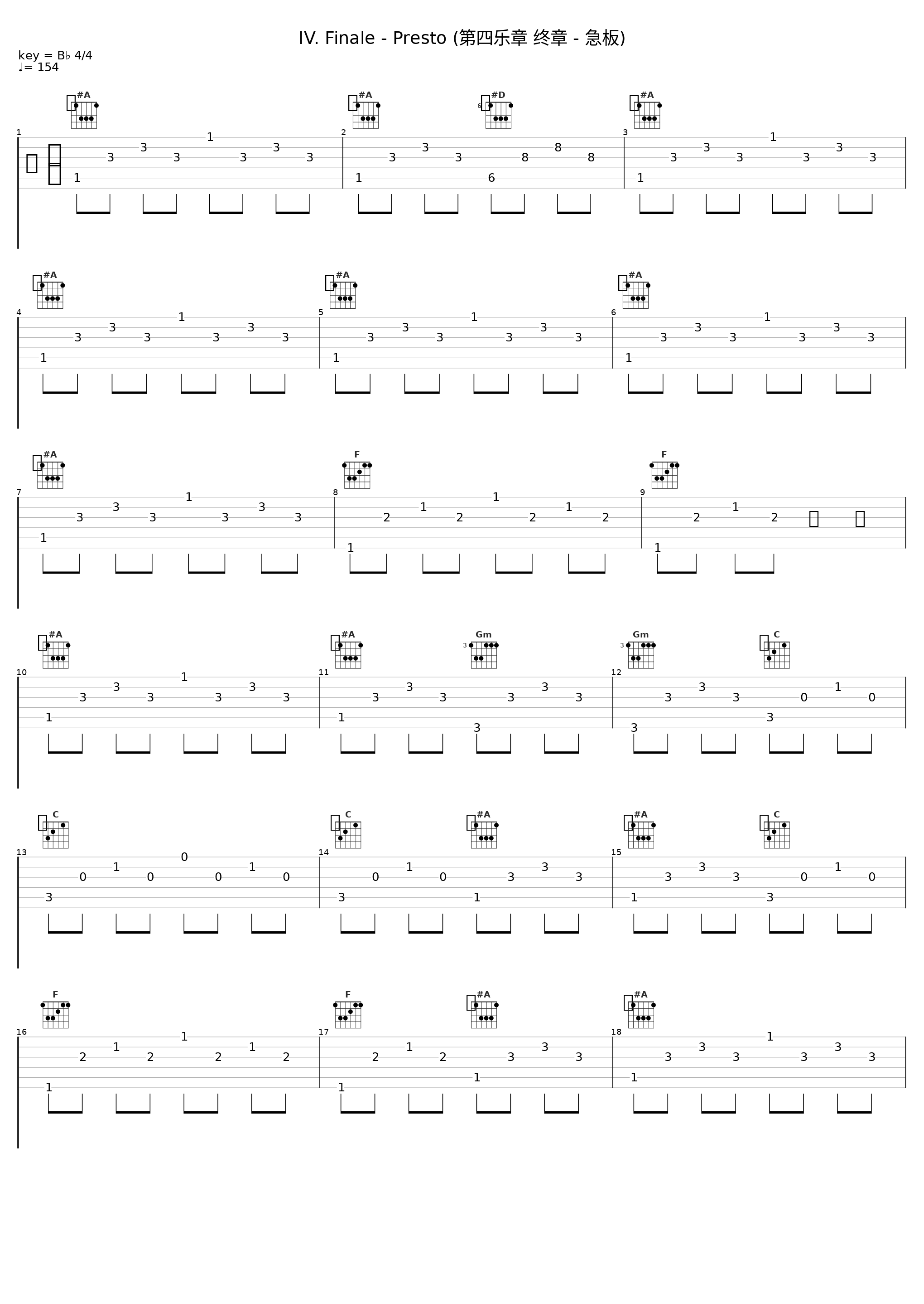IV. Finale - Presto (第四乐章 终章 - 急板)_Classical Artists_1