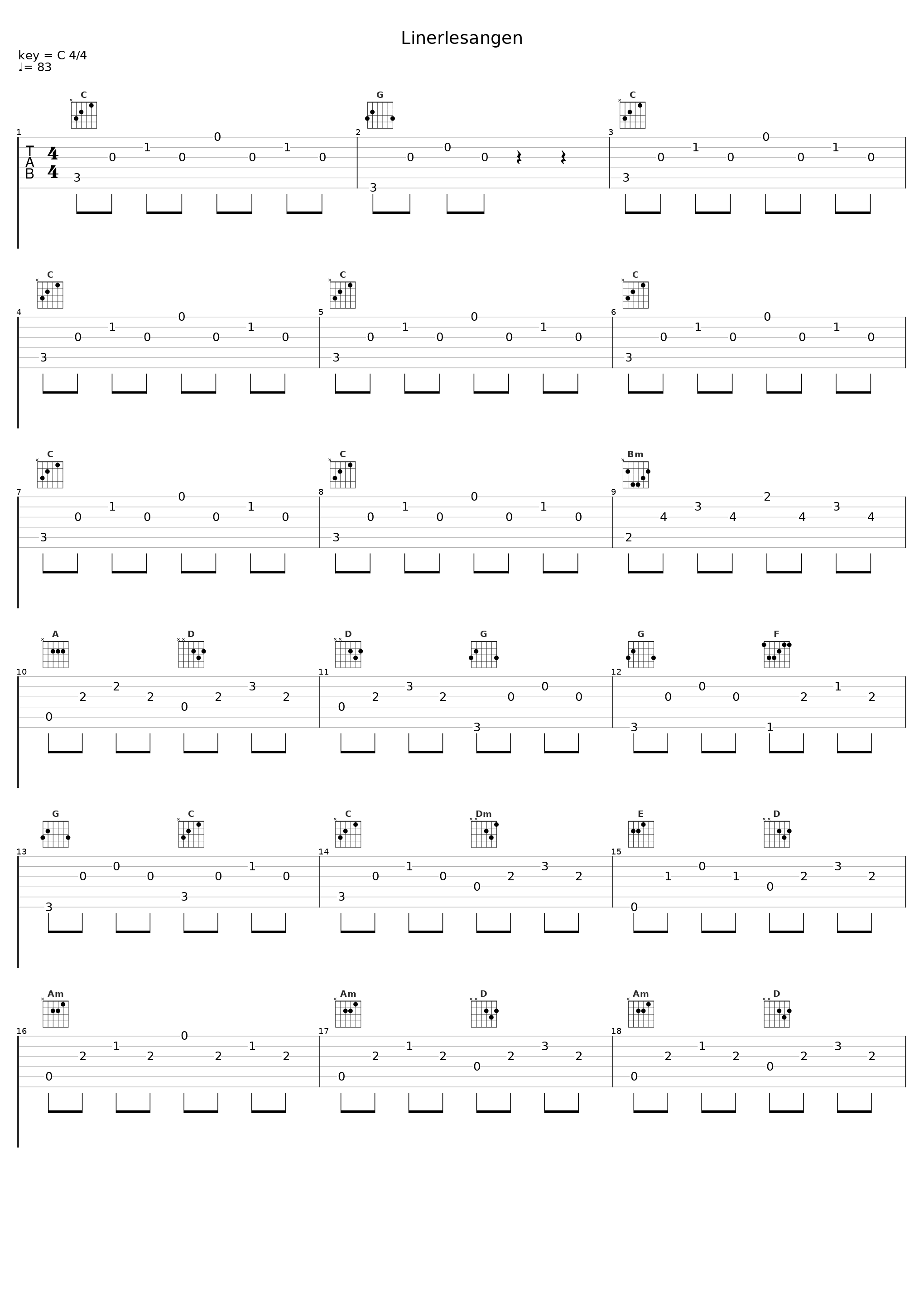 Linerlesangen_Sigmund Groven_1