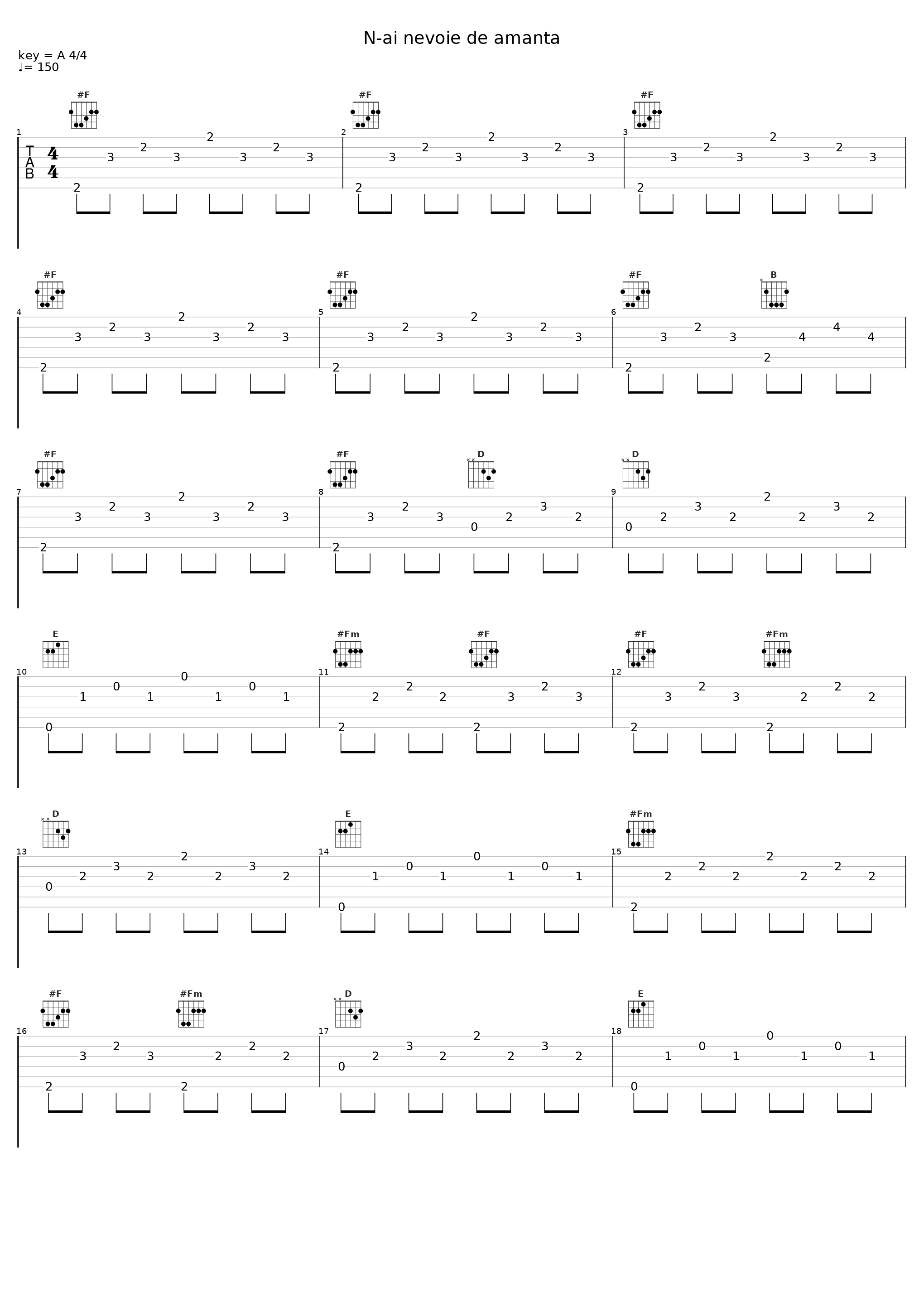 N-ai nevoie de amanta_Lele_1